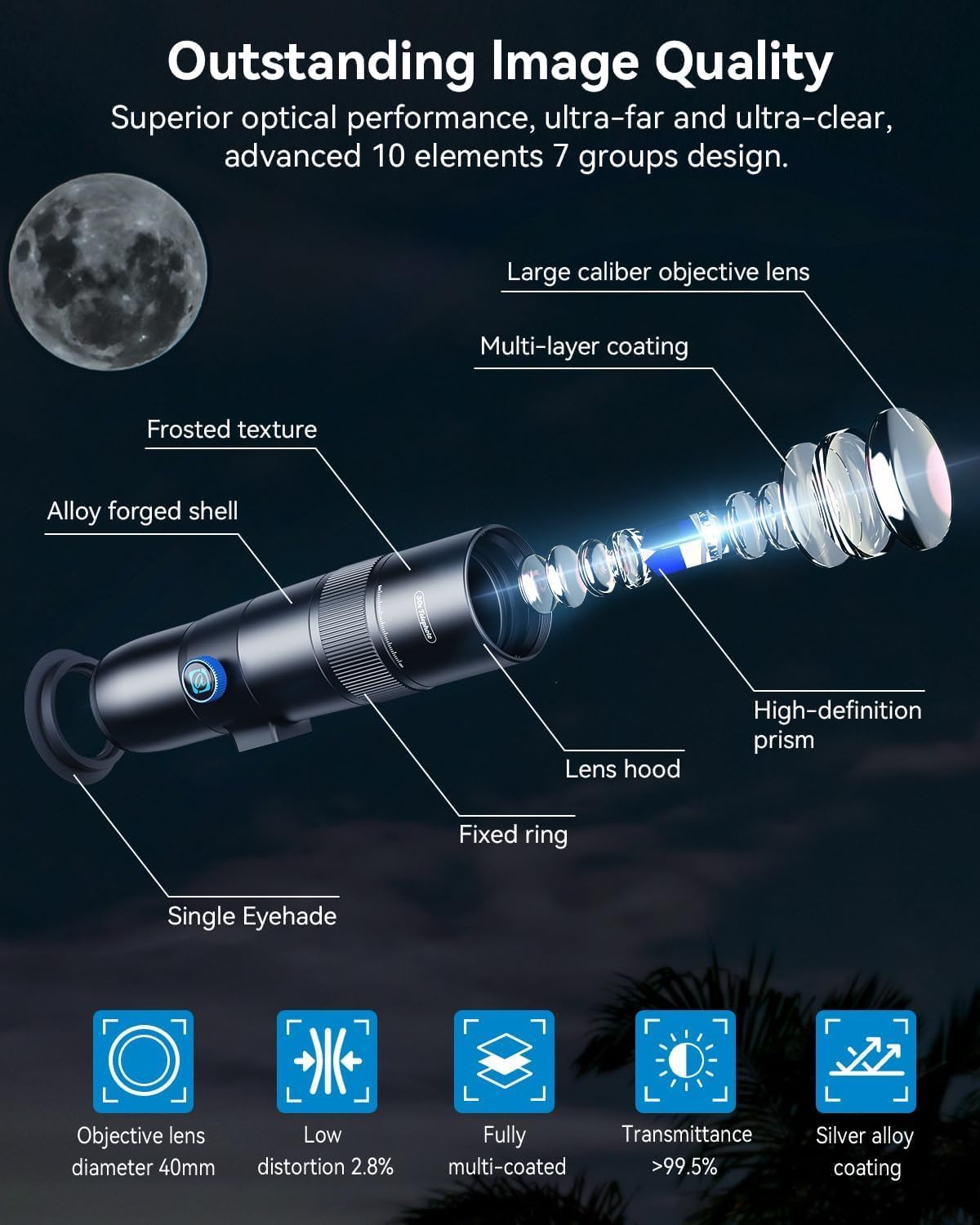 MIAO LAB 30X Telephoto Lens, High Power HD Telephoto Phone Lens with Adjustable Tripod and Universal Phone Clip, Phone Lens Attachment for Android & iPhone