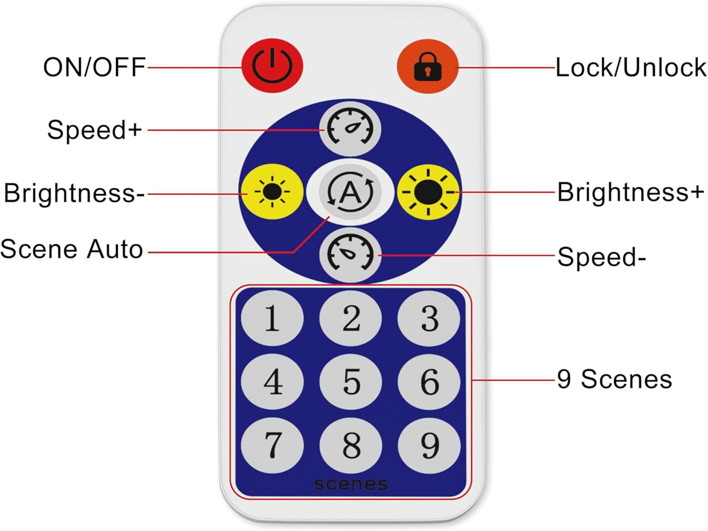 PAUTIX SP608E Built-in Mic/AUX Music Bluetooth SPI Controller with 8 Signal Outputs for LED Module Pixel Strip String Light Andriod iOS APP/Remote/Trigger Control,Work with RGB Smart IC COB LED Strips