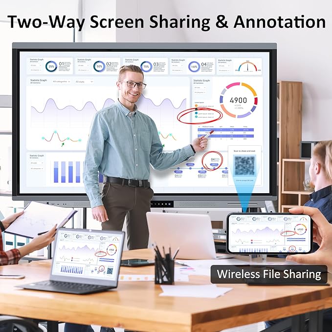 Shiarffe R9 Smart Board 55 Inch 4K Interactive Whiteboard Google EDLA-Certified All-in-One Touchscreen Digital Display Built-in 60W Speaker for Classrom Hybrid Work