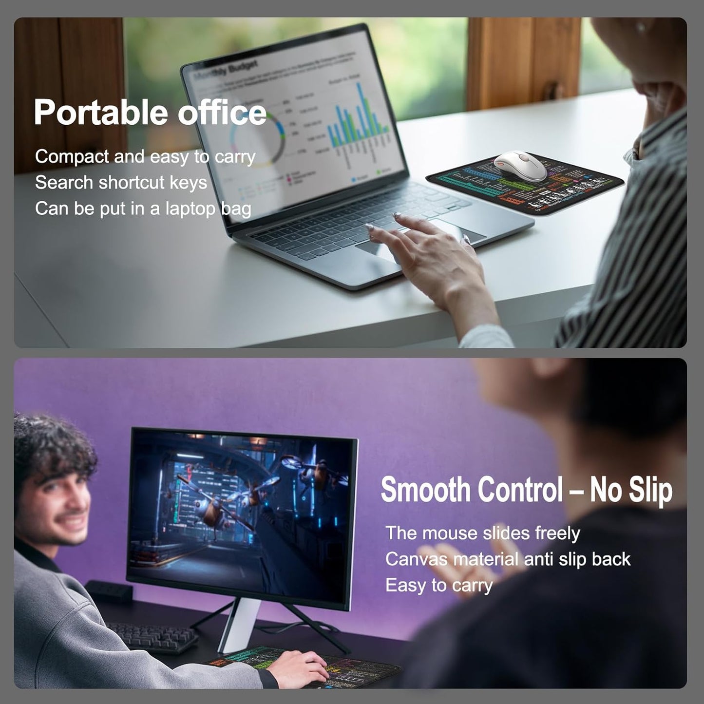 Mouse Pad for macOS Shortcuts – Small mac Cheat Sheet Desk Pad – 11.8"x9.8" Portable Computer Mousepad – Gaming, Office, Waterproof, Non-Slip, Stitched Edges