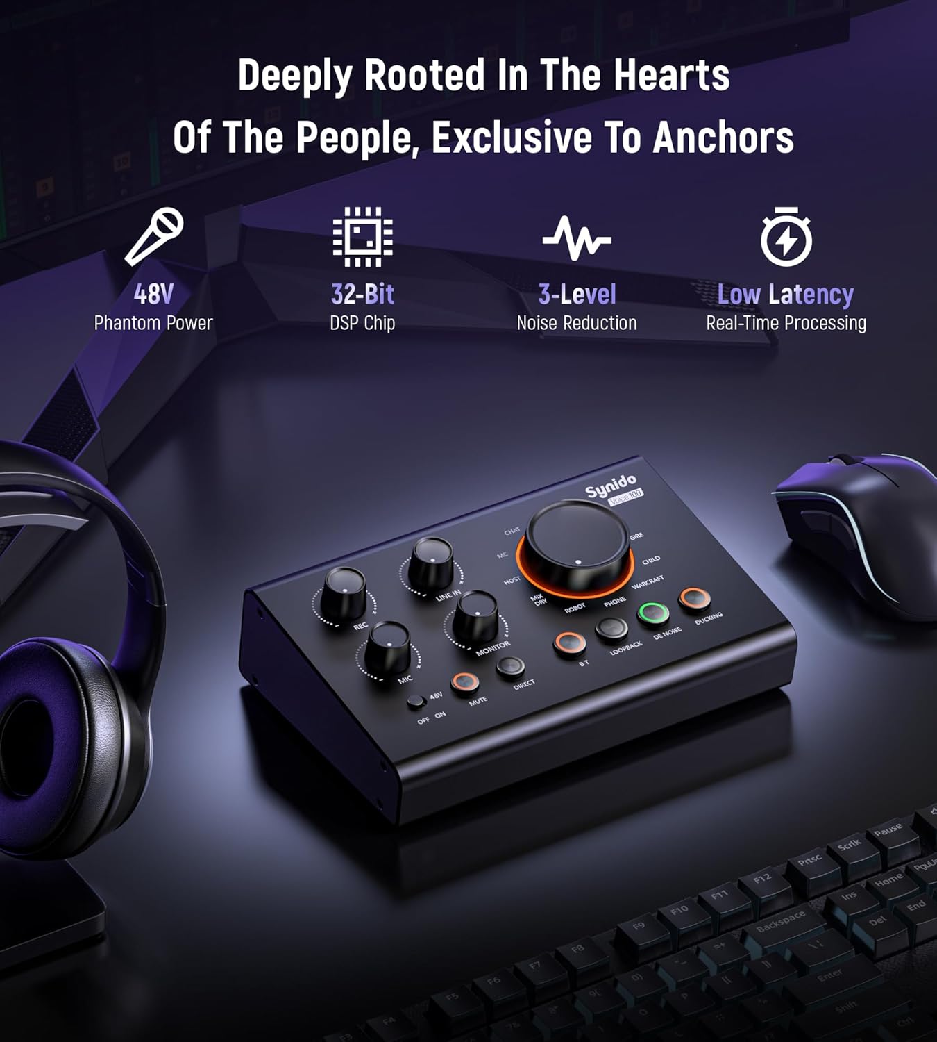 Synido Podcast Equipment, Audio Interface for Podcasting with Pro-preamp, 48V Phantom, DJ Mixer Effects, 9 Customize Sound Pads, XLR Input/6.35/3.5 Line In, for Live Streaming/Music Recording/Gaming