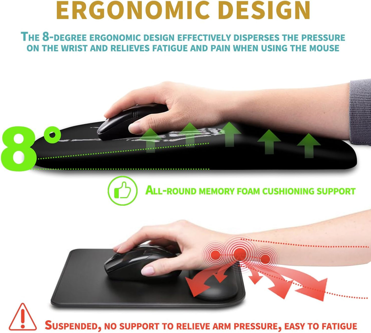 Hokafenle Ergonomic Mouse Pad Wrist Support with Massage Design, Wrist Rest Pain Relief Mousepad with Memory Foam&Non-Slip PU Base, Mouse Pads for Wireless Mouse & Desk (12x8 inch,Devil's Horn)