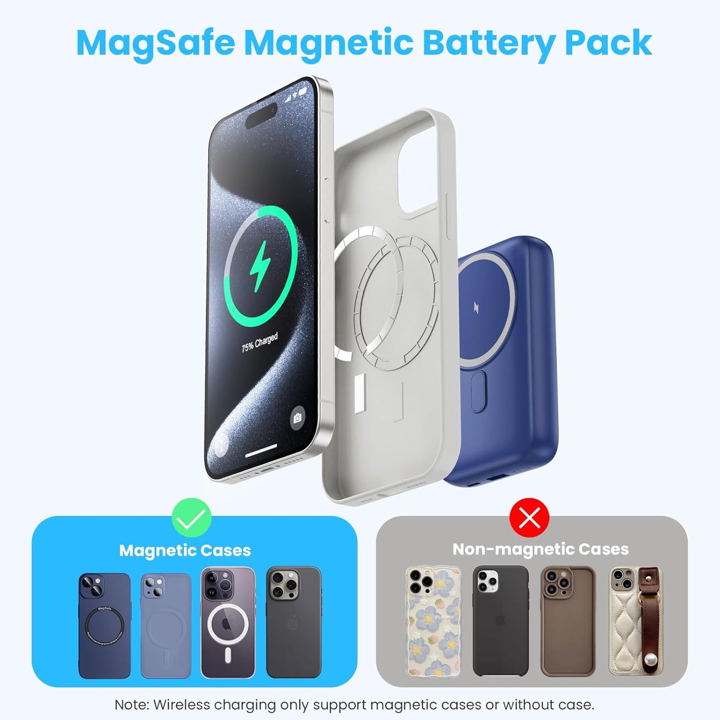 Magnetic Portable Charger 10800mAh,4-in-1 Wireless Power Bank with iWatch Charger, QC4.0+20W PD Fast Charging USB C Battery Pack with LCD Display for Magsafe,iPhone 16/15/14/13/12,Apple Watch (Blue)