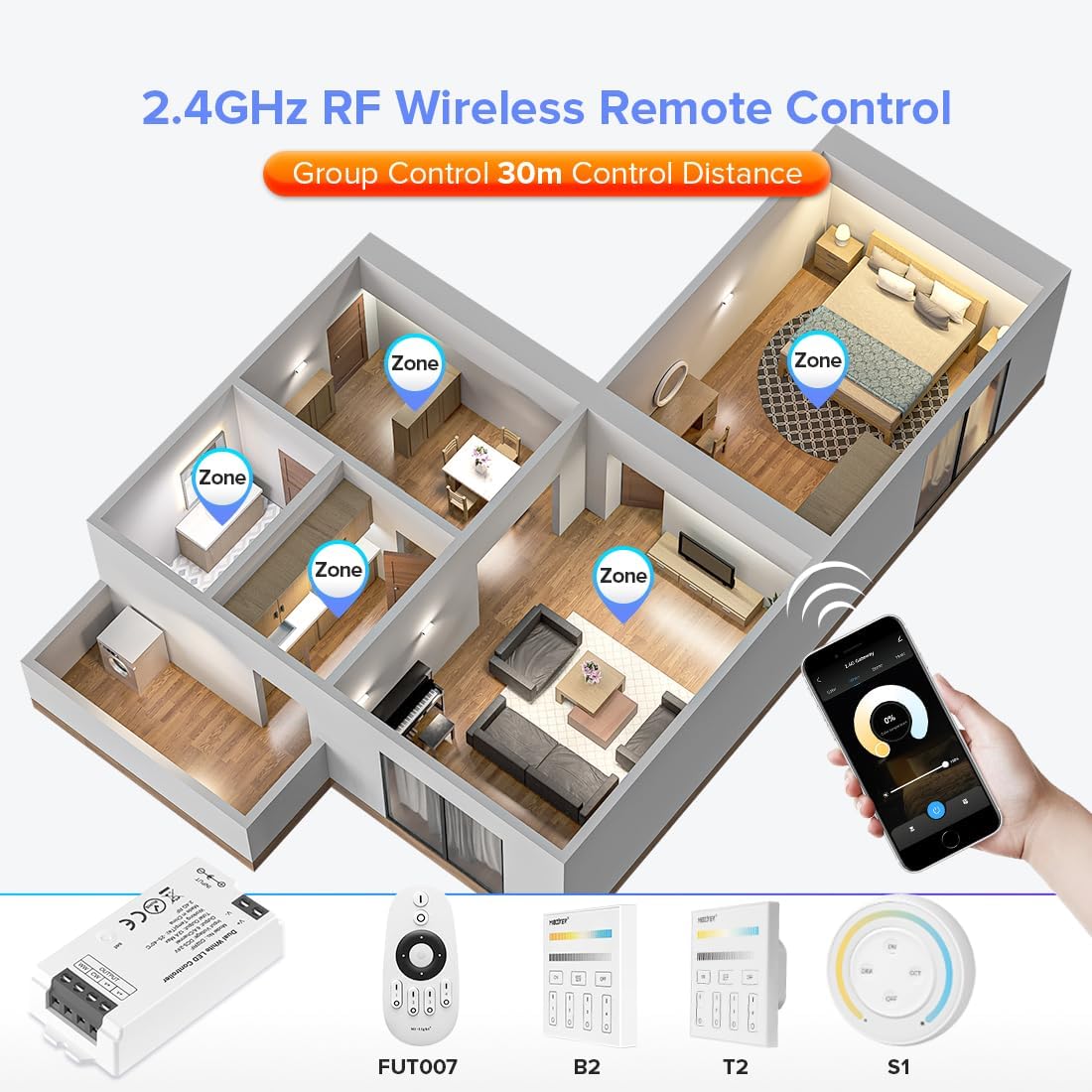 BTF-LIGHTING C02RF Tuya Controller Support PWM 5050SMD FCOB COB CCT(+ CW WW) 3pin Dual While LED Strip Support with WR02RF RC02RFB Remote DC5V/DC12V/DC24V Max 12A Indoor Use Only(NO Remote NO Power)