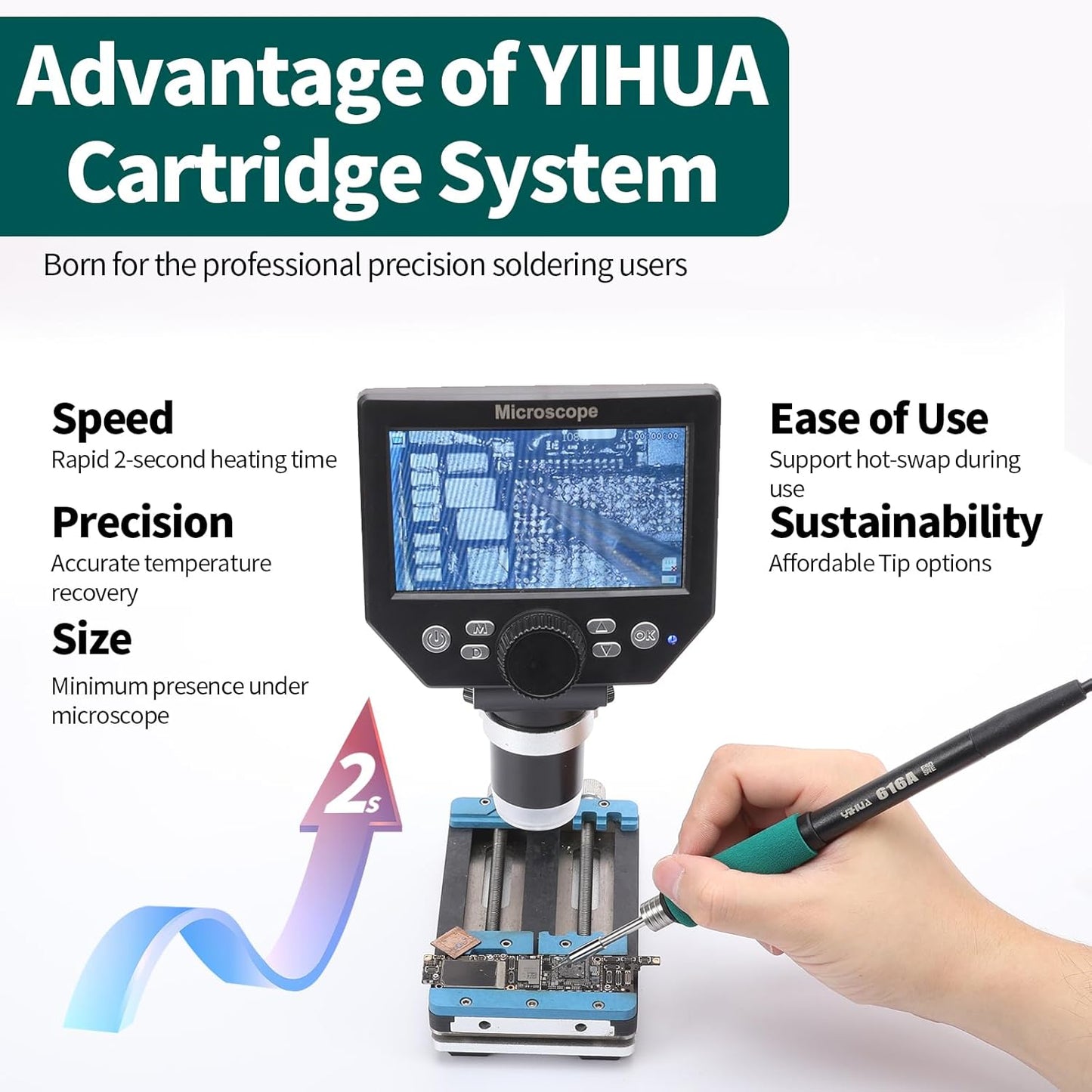 YIHUA 982 Precision Soldering Iron Station Kit with LCD Display, 3 Soldering Tips C245 Cartridge Compatible, Solder Dispenser and 4 Memory Channels, Auto Shutdown, Rapid Heating for Micro Soldering