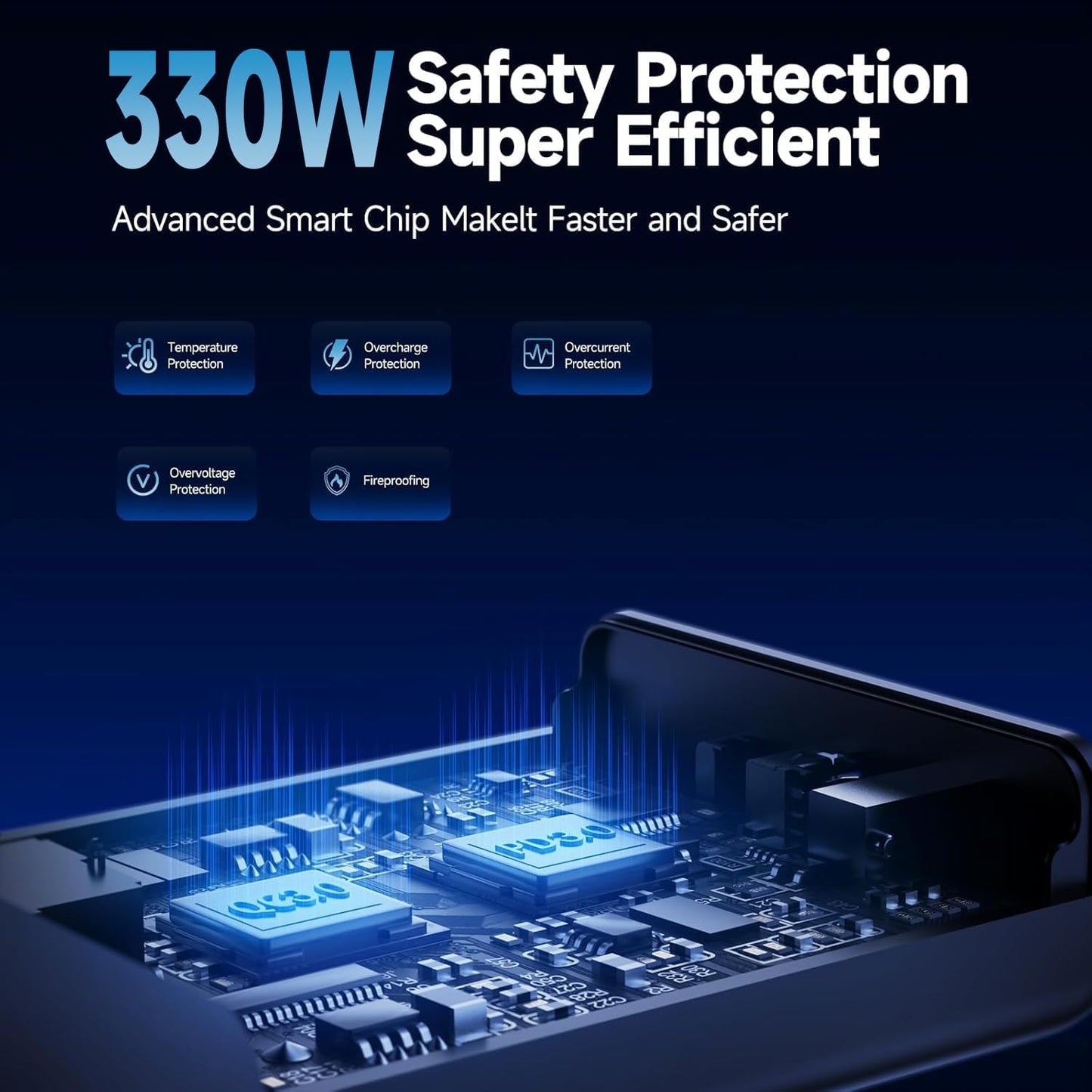 330W USB C Charger, Fast Compact 3-Ports GaN Charger PD 3.0 Fast Charging Station for MacBook Pro/Air, iPhone, iPad Pro, Dell XPS, Galaxy, Pixel, Apple Watch, and More