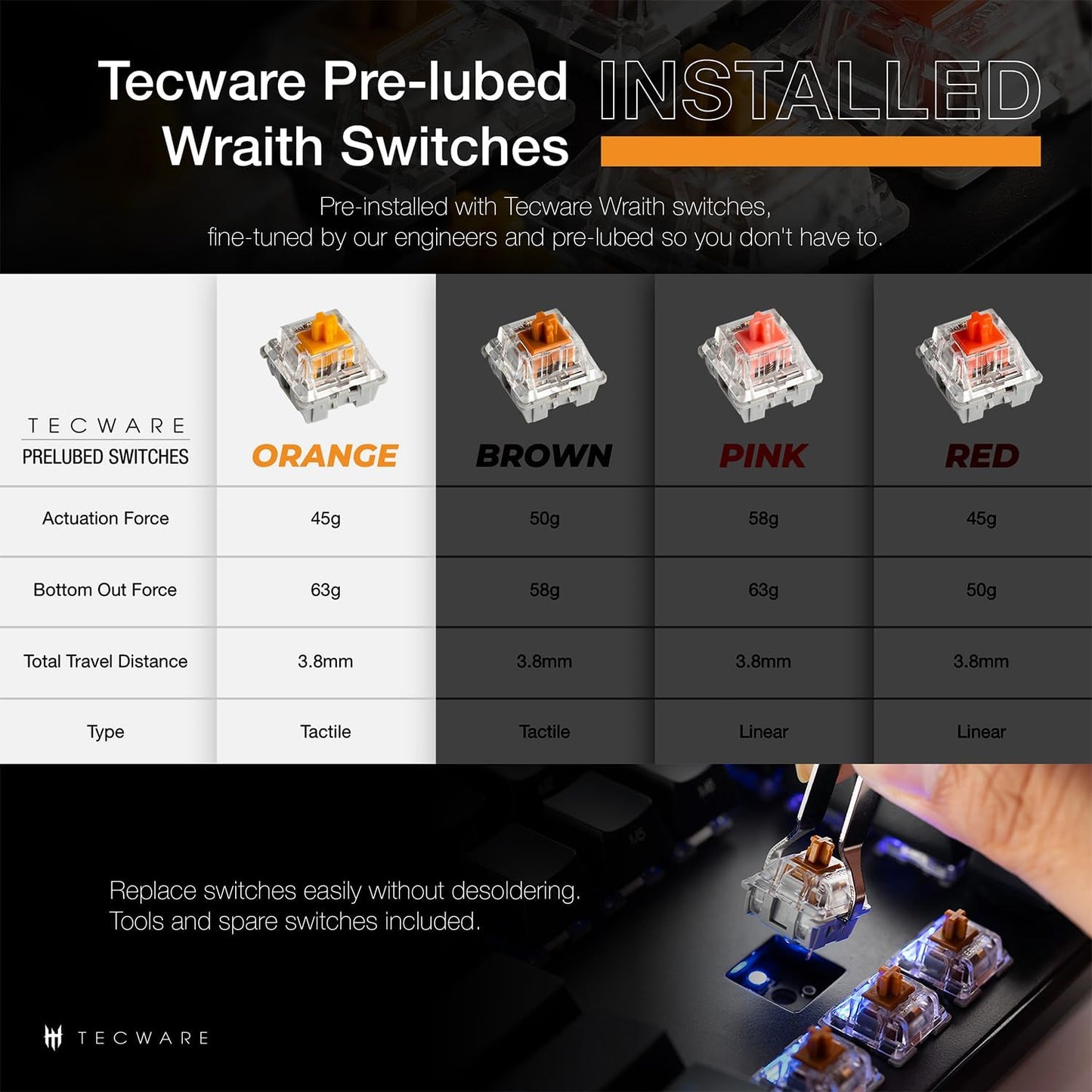 TECWARE Phantom+ 87 Key Mechanical Gaming Keyboard, RGB led, TKL 75% Keyboard, Thocky Sounding, Wraith Orange Switch