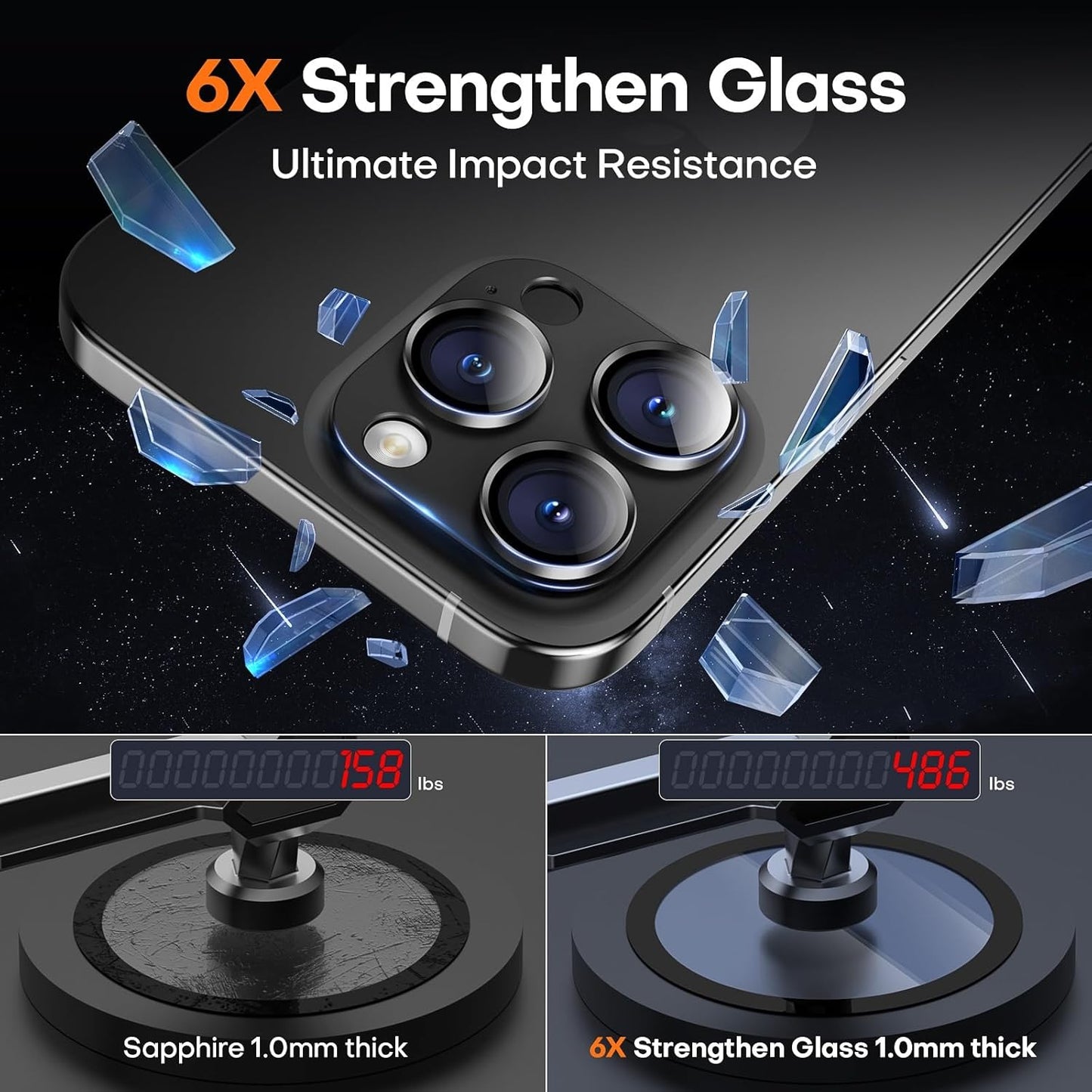 Camera Lens Protector for iPhone 16 Pro Max/16 Pro/iPhone 15 Pro Max/15 Pro/iPhone 14 Pro Max/14 Pro, Aluminum Alloy Sapphire Glass Camera Screen Cover, Case Friendly- Black Titanium