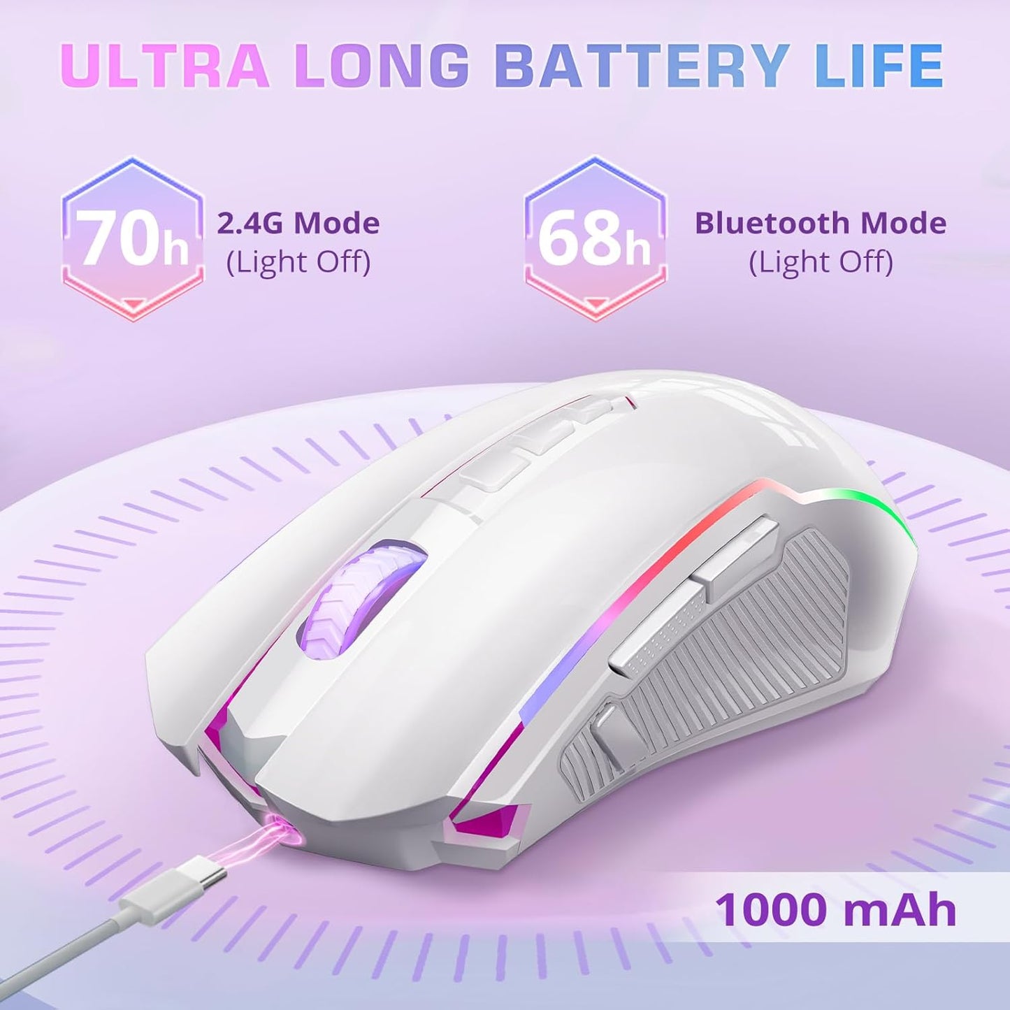 Redragon Wireless Gaming Mouse, Tri-Mode 2.4G/USB-C/Bluetooth Mouse Gaming, 12000 DPI, RGB Backlit, Fully Programmable, Rechargeable Wireless Computer Mouse for Laptop PC Mac, White