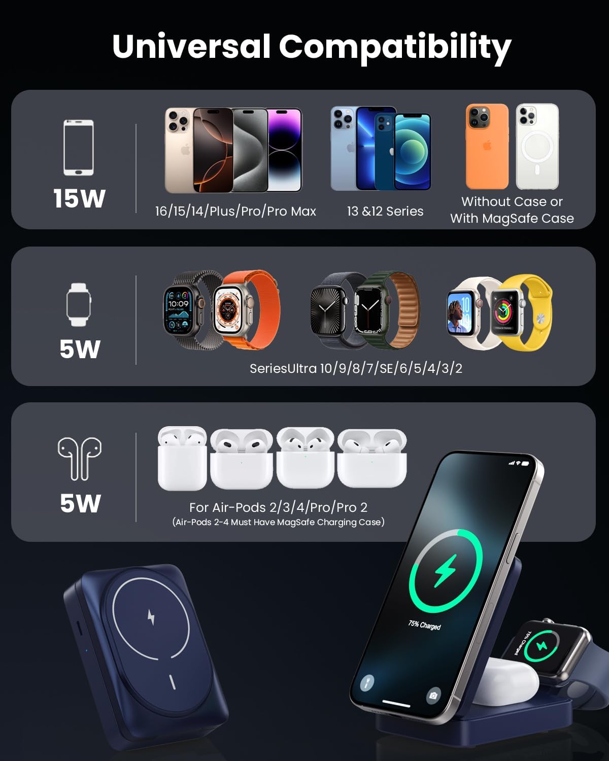 3-in-1 Wireless Charger Charging Station for iPhone, Qi2 Certified 15W Fast Charging Foldable Magnetic Charger Stand with 30W USB C Adapter for MagSafe iPhone 16/15/14/13/12, Apple Watch, AirPods