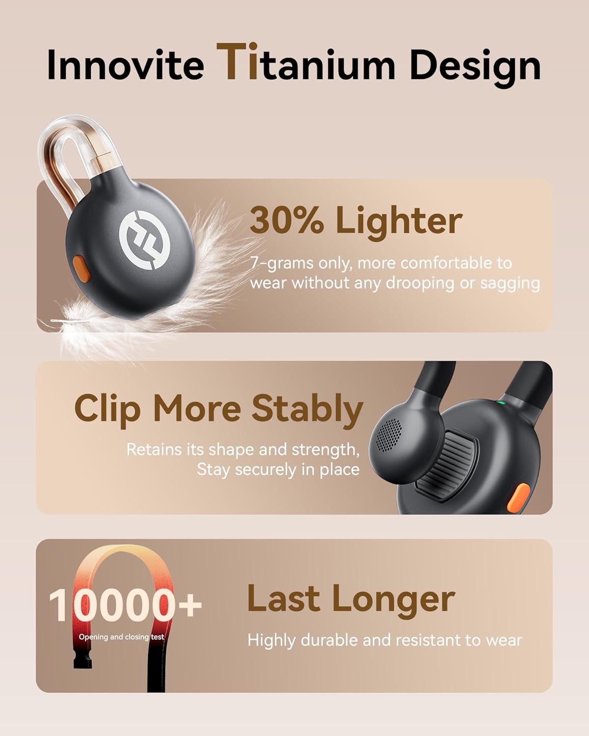 Hollyland Lark M2S Ultimate Combo (Camera RX+USB-C RX+Lightning RX) Wireless Lavalier Microphone for iPhone/Camera/Android/PC, Compact Mic, Titanium Clip, Noise Cancelling, Content Creation