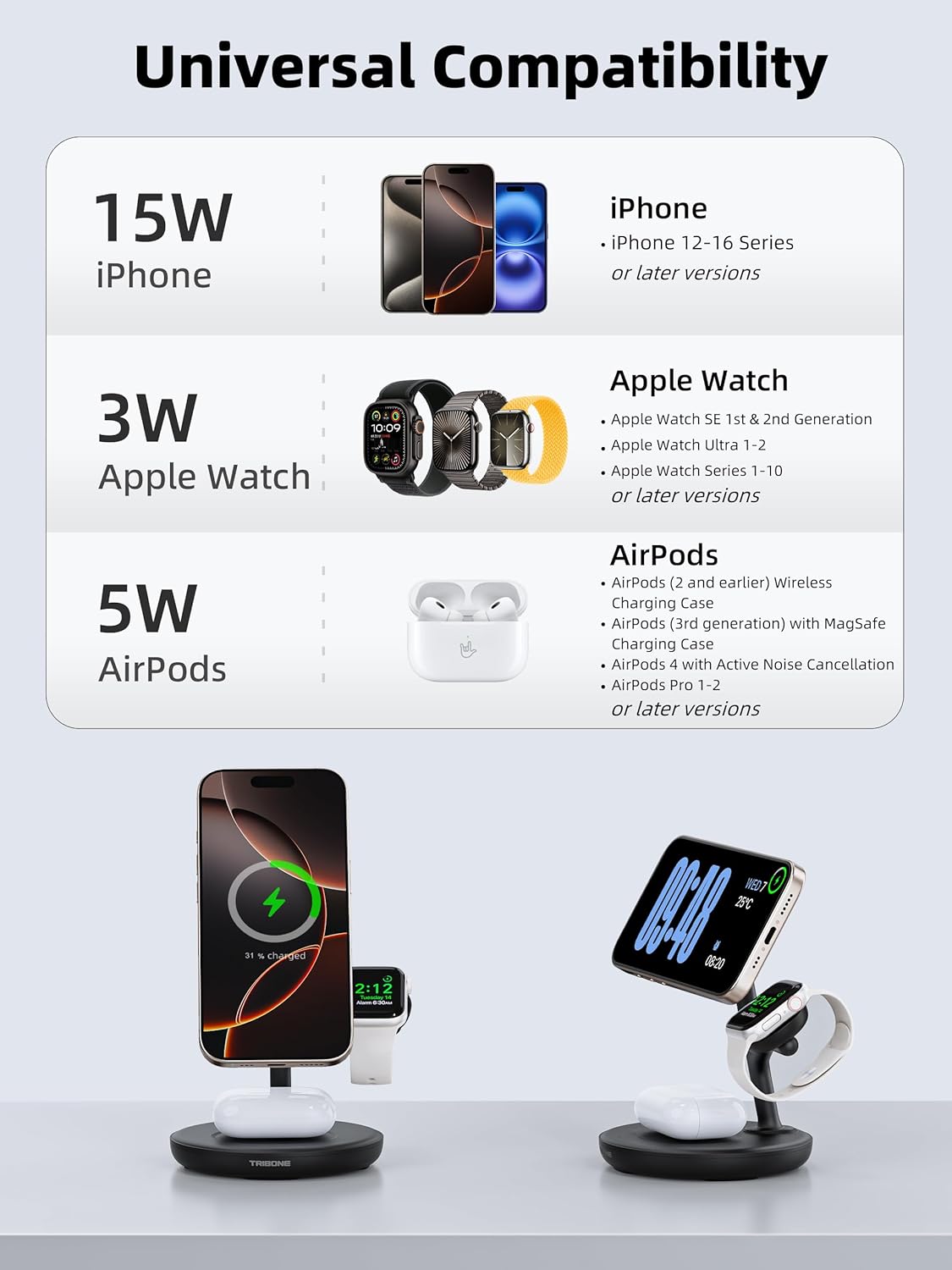 3 in 1 Magnetic Wireless Charger Stand for Apple Devices, TRIBONE Fast Charging Station for iPhone 16/15/14/13/12 Series, Apple Watch, Airpods (Black)