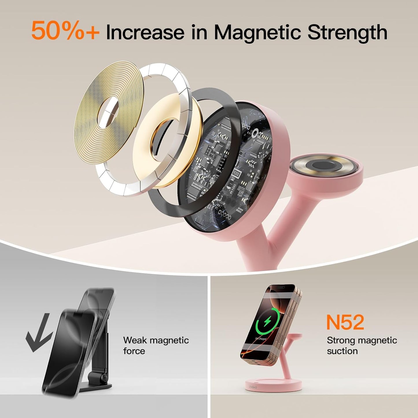 2025 3 in 1 Charging Station for Apple iPhone AirPods Watch with Mag-Safe Charger Wireless Charger Stand for iPhone 16 15 14 13 12 Series AirPods iWatch Series - Gifts for Wife & Husband