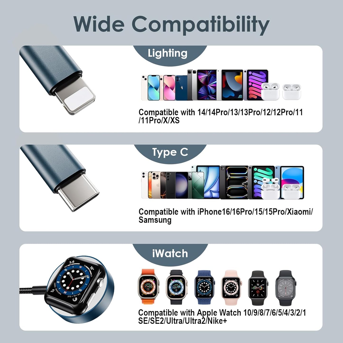 5FT iWatch Charger 3 in 2 for Apple Watch Charger Travel Essentials Multi Charging Cable Fast Charging Compatible with iWatch Series 10 /Ultra/SE/9/8/7/6/5/4/3/2/1 & iPhone 16/15/14/13/SE/Galaxy S24