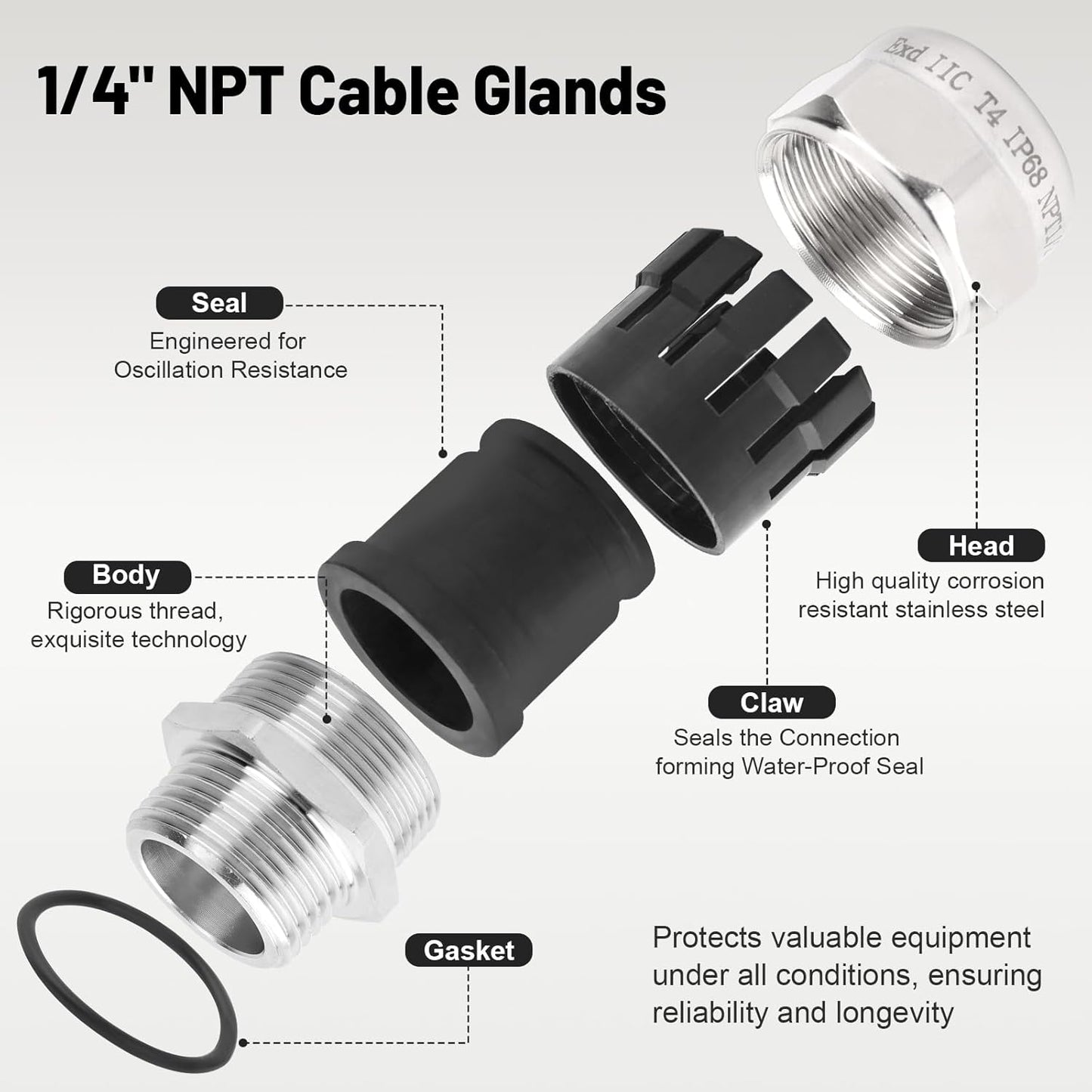 NPT 1/4" Stainless Steel Waterproof Cable Gland IP68 Waterproof Cable Gland Adjustable 4-8mm Cable Gland Protectors - 2 Pcs