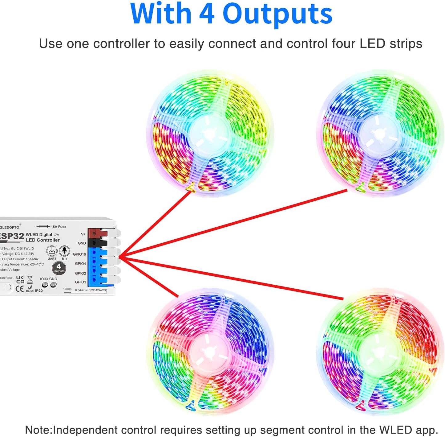 ESP32 WLED RGB IC LED Strip Controller 4 Channel Outputs 15A Fuse Mic Sound Dynamic Lights USB-C UART DIY Energy Saving Relay Level Shifter IC for Digital WS2811 WS2812 WS2815 SK6812 etc