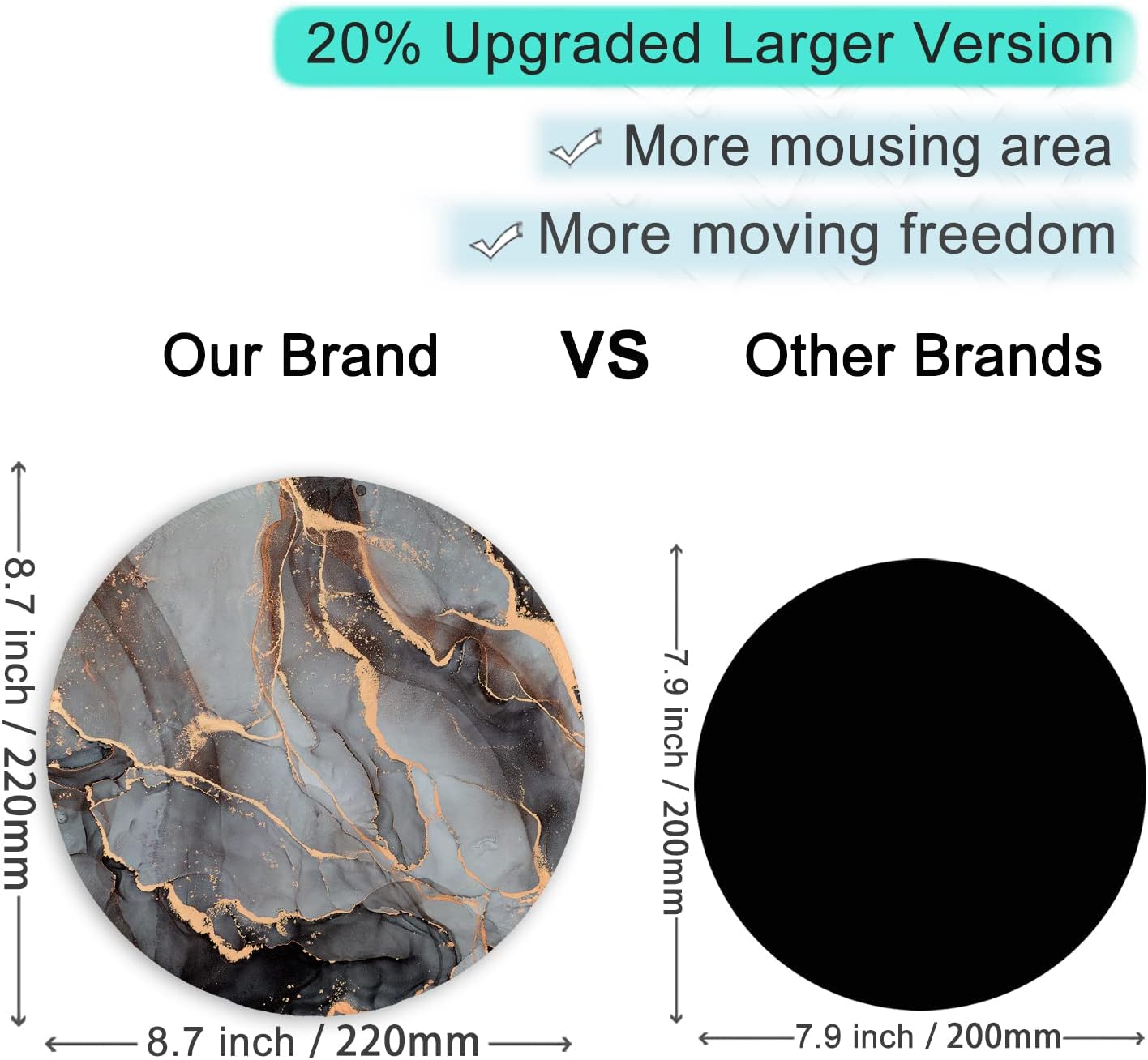 ITNRSIIET Round Mouse Pad with Stitched Edge Premium-Textured Waterproof Non-Slip Rubber Base Desktop Protection Mat Diameter 8.7 inches, Black Grey Marble