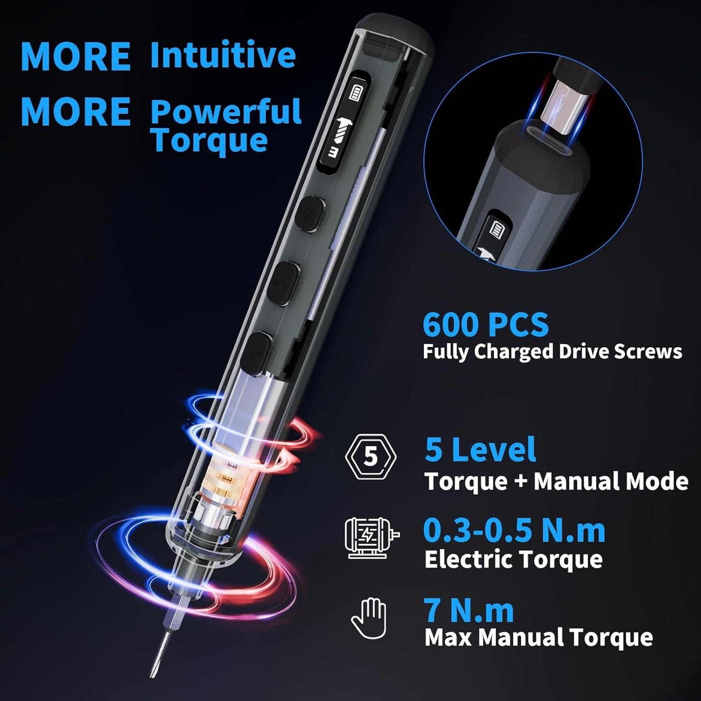 STREBITO Mini Electric Screwdriver Set, 70-in-1 Max Precision Electric Screwdriver Kit with Lights, 5 Upgraded Torque Levels, 64 Magnetic Bits, Electric Screwdriver Cordless for PC RC Electronics