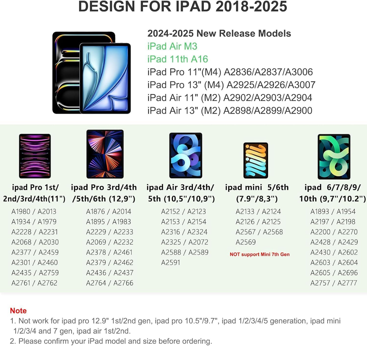 Stylus Pen for iPad 2018-2025: HATOKU 15 Mins Fast Charging Pencil Pro for iPad with Tilt Sensitivity Palm Rejection - Pen for iPad Air 3 4 5 M2 M3- Pro 11" 12.9" M4 - Mini 5 6-6 7 8 9 10 11th Gen