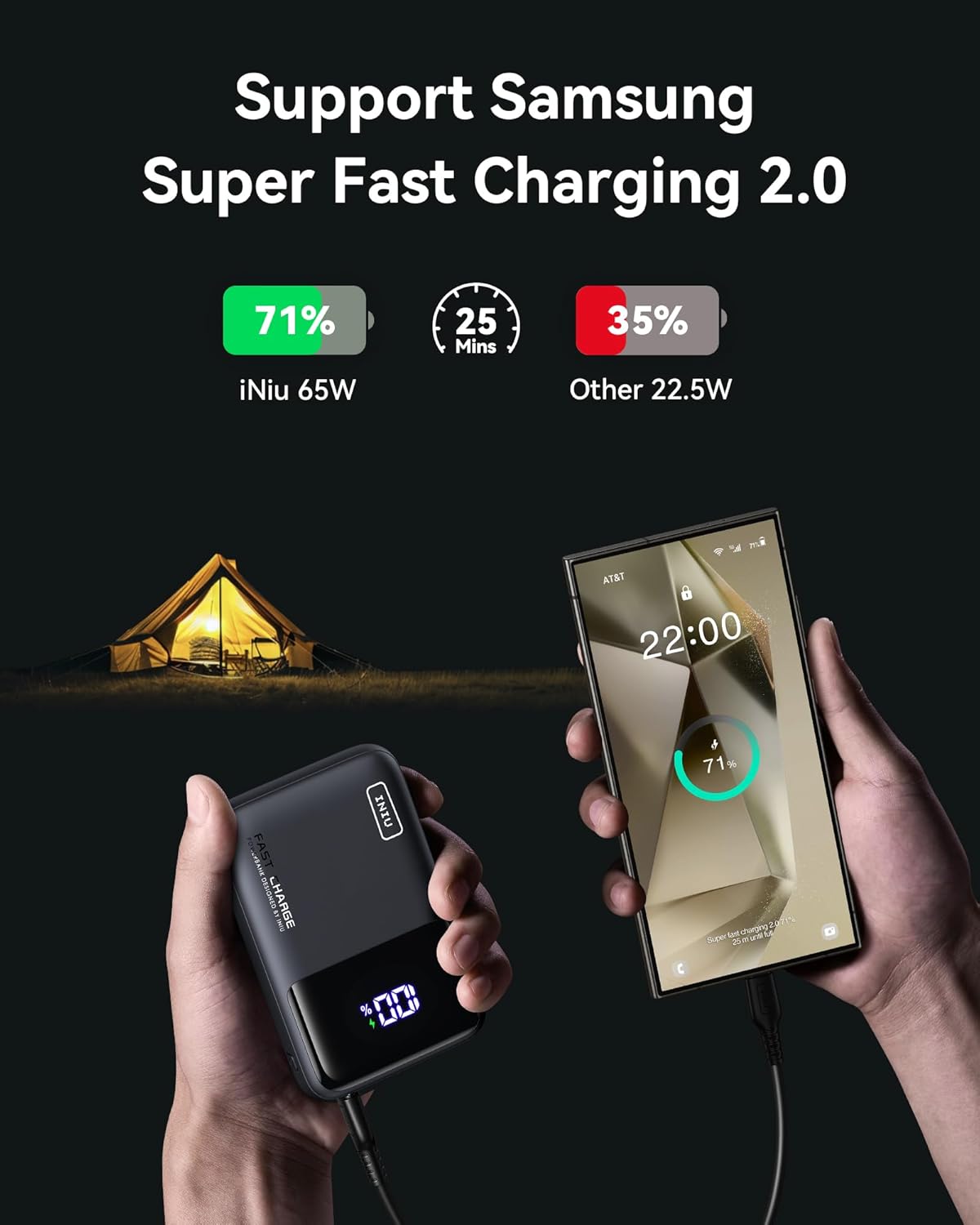 INIU Power Bank, 20000mAh 65W Ultra Compact USB C Laptop & Phone Portable Charger, Fast Charging Flight Cruise Ship Travel Essential Battery Pack for College Students Travelers Teen Boys Girls, Red