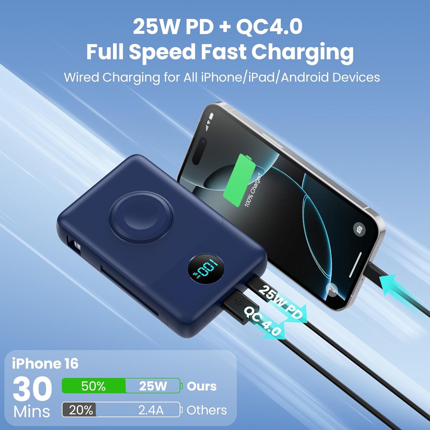 Magnetic Portable Charger 10800mAh for iPhone with Built-in Cables, 6-in-1 Wireless Power Bank with iWatch Charger, 25W PD Fast Charging USB C Battery Pack for iPhone 16/15/14/13/12, Apple Watch(Blue)