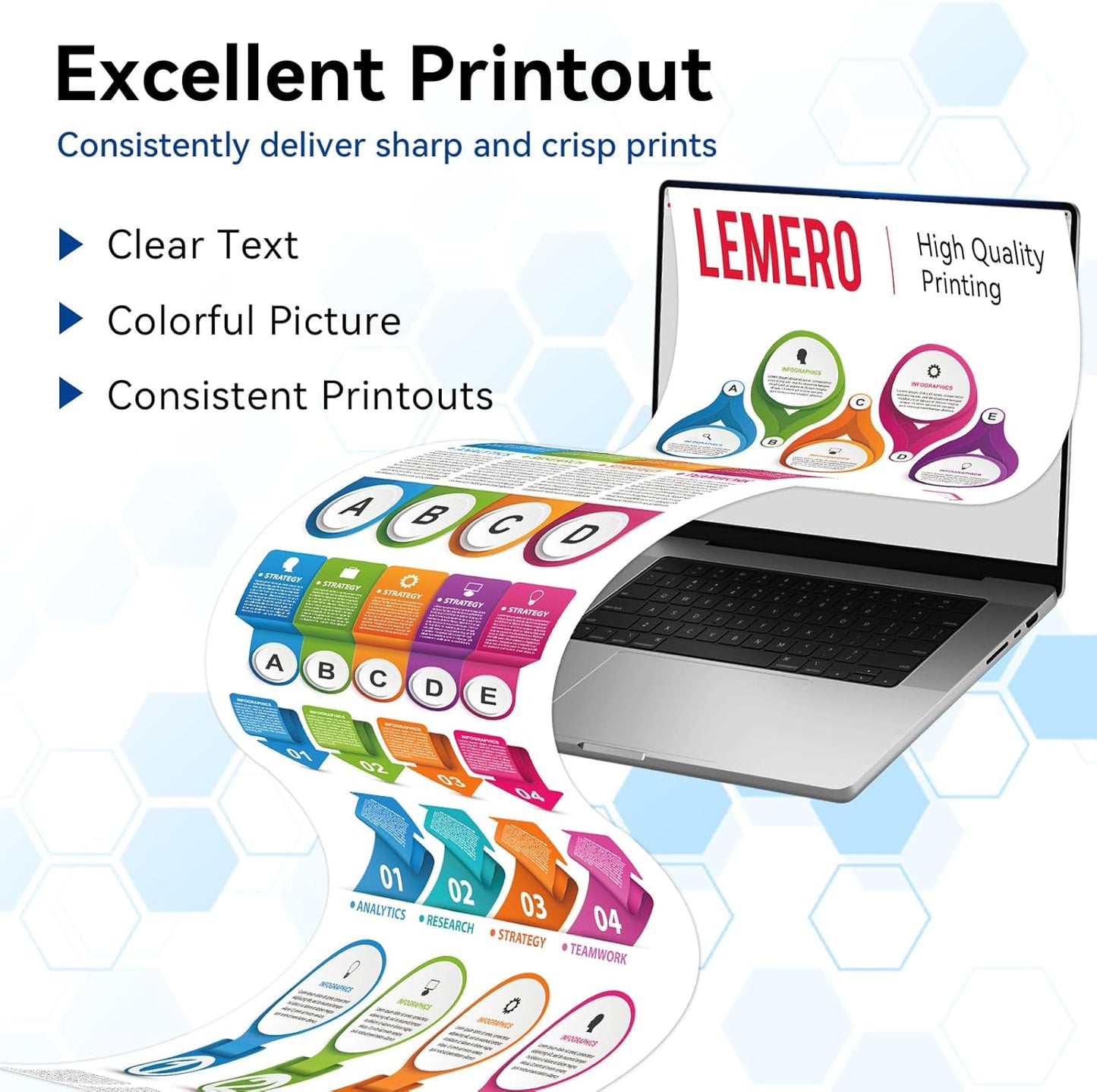 LEMERO 218A Toner Cartridges 4 Pack 218X (with Chip) Compatible Replacement for HP 218A 218X Toner Cartridges Work for HP Color Laserjet Pro MFP 3301cdw 3201dw 3301sdw Printer W2180A W2180X (BCMY-4P)