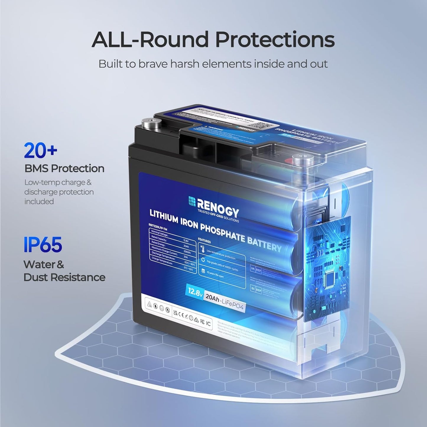 Renogy 12V 20Ah Trolling Motor Lithium Lifepo4 Battery, Built in 20A BMS, IP65 Waterproof Rated, 50% Lighter Deep Cycle Battery for kayaks, scooters, or emergency kits