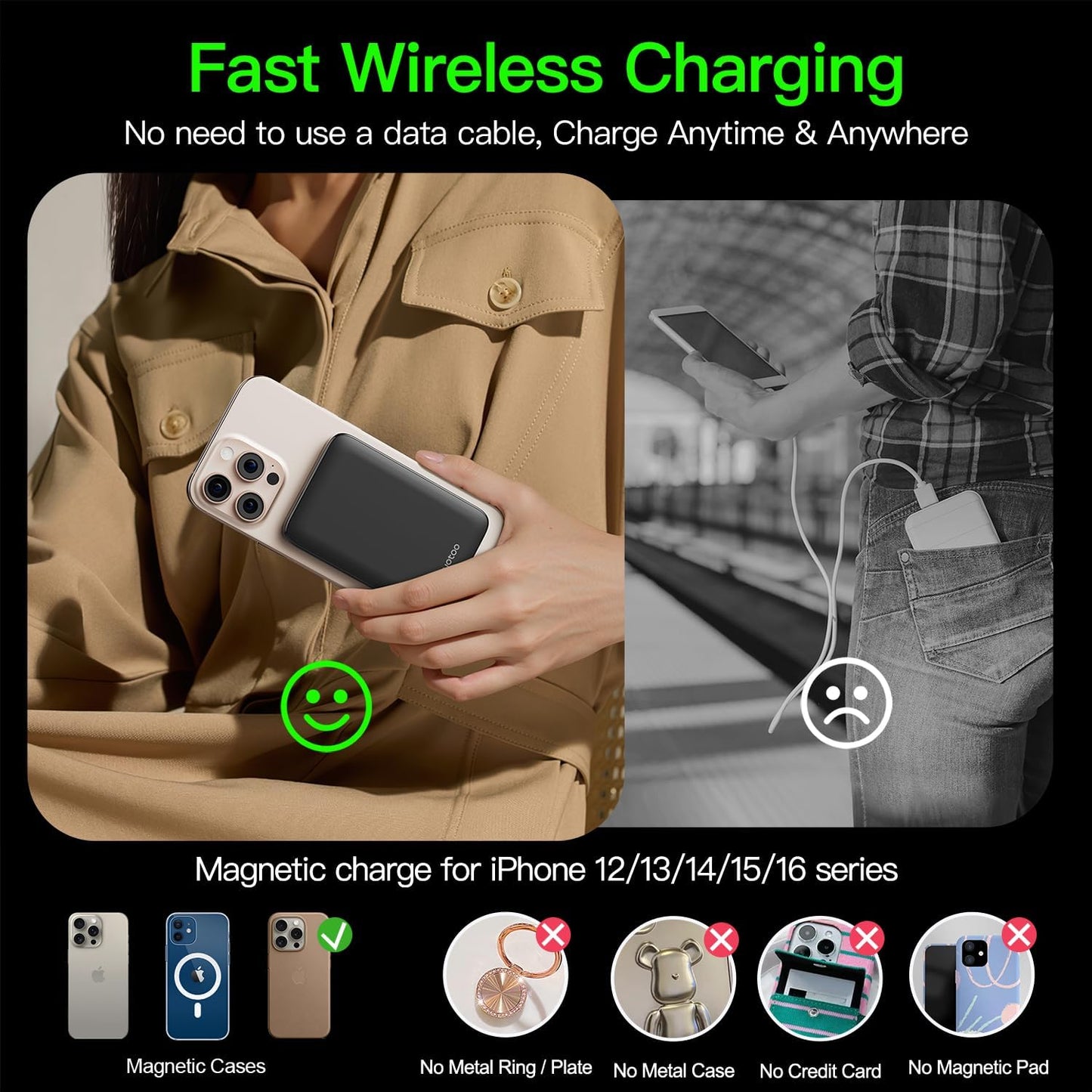 2025 Magnetic 15W Power Bank for iPhone,5000mAh Magsafe Battery Pack with 20w Fast Charging,Slim Magsafe Power Bank in&Out,with LED Display,Wireless Portable Charger for iPhone 16/15/14/13/12 Series