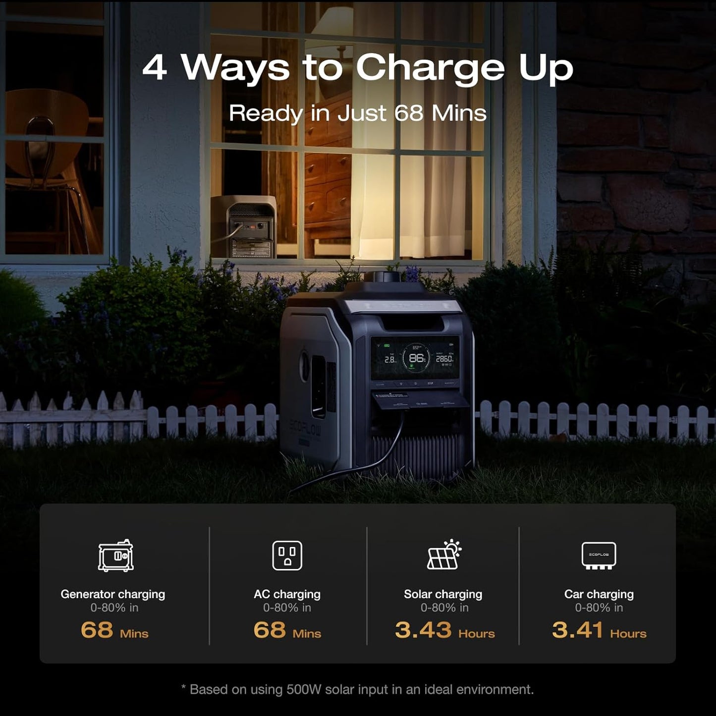 EF ECOFLOW Portable Power Station DELTA 3 Max, 2048Wh LiFePO4 Battery, Solar Generator (Solar Panel Optional), 3400W X-Boost Output, Ultra-Fast 0-80% Charging in 1.13 Hr, Home Backup & RV Camping