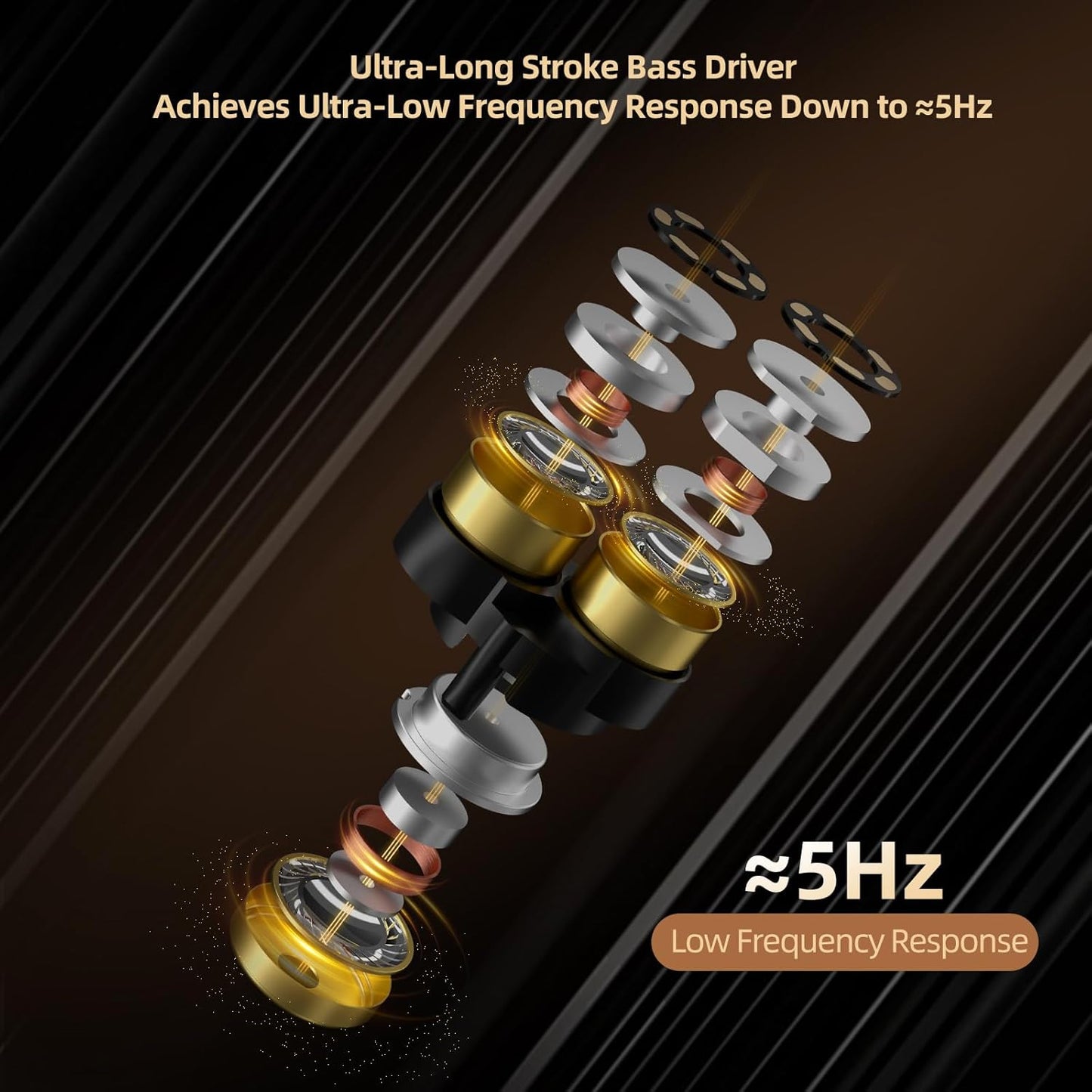 KZ Vader Pro in-Ear Monitors Gaming Earbuds, Triple Dynamic Driver IEM with 4 Tuning Switches, Clarity in All Frequency Stereo Sound Comfortable Noise Isolating Earphones for Stage and Studio (NMic)