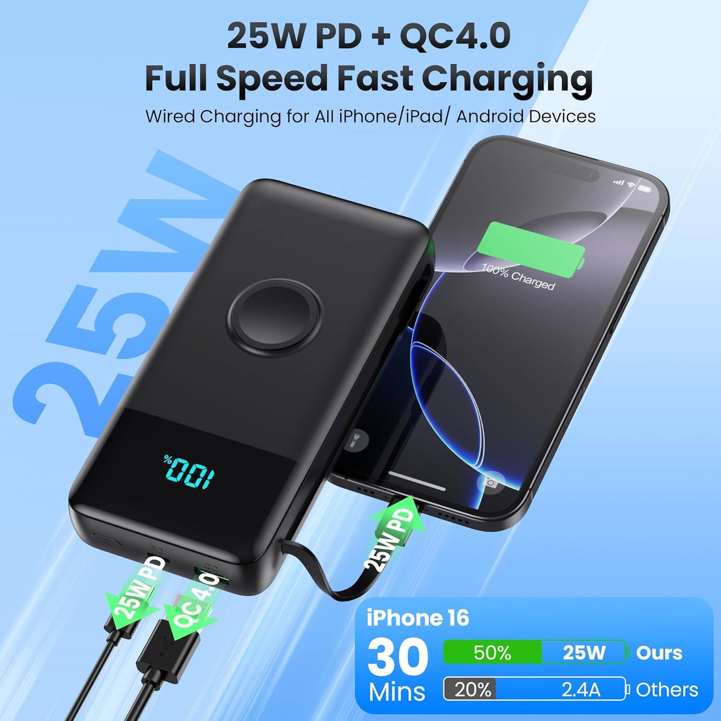 Portable Charger 40800mAh for iPhone with 2 Built-in Cable and iWatch Charger, 5-in-1 25W PD Fast Charging USB C Power Bank,QC4.0 LED Display Battery Pack for iPhone 16/15/14/13/12,Android,Apple Watch