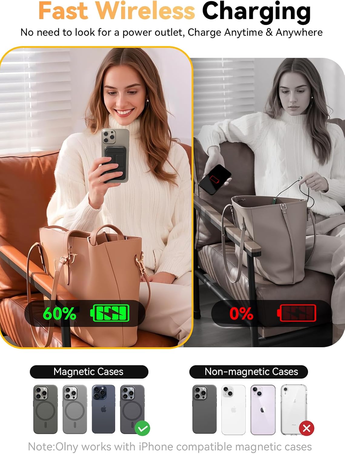 Magnetic Portable Charger, 10000mAh Wireless Power Bank with 20W USB-C Fast Charging, Foldable Stand & LED Display Magnetic Battery Pack, Compatible with iPhone 16/15/14/13/12 All Series