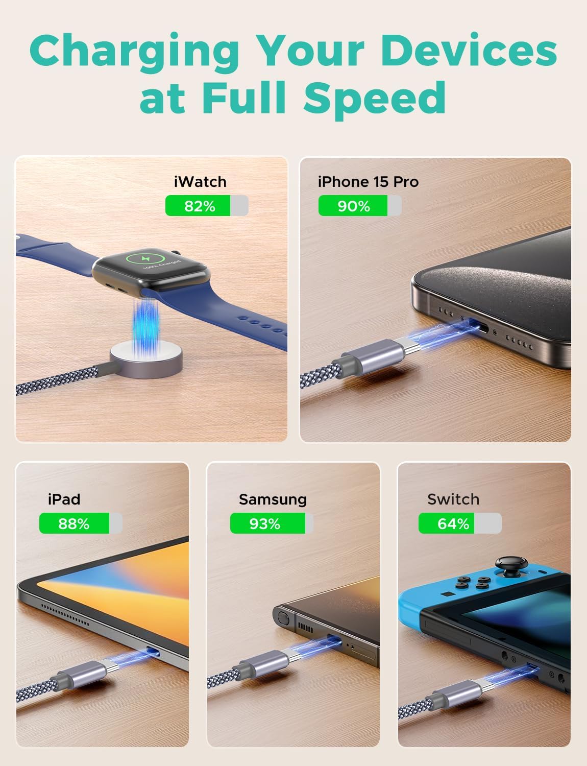 Travel Essentials,Upgraded 3 in 2 USB C Cable for Apple Watch Charger/iPhone Charger,Multi Charging Cable,RV Camping Essentials,Portable for iWatch Series 10-2/Ultra/SE& iPhone 16-12-4FT