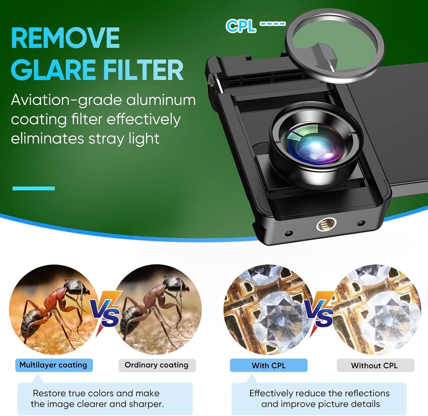 MIAO LAB 10X Macro Lens + CPL Filter Kit with Universal Clip for iPhone 16/15/14/13 Pro, Samsung & Android Phones