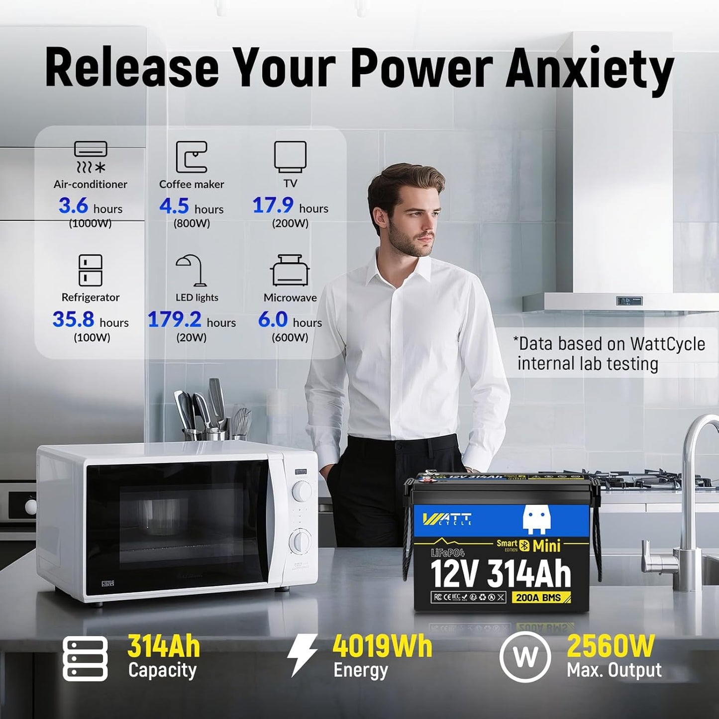 12V 314Ah LiFePO4 Mini Lithium Battery with Bluetooth 5.0, Built-in Metal Frame 200Ah BMS, 4.01kWh Energy, Upgraded Aluminum Cooling Fins, 12v 300ah + Lifepo4 Lithium Batterys