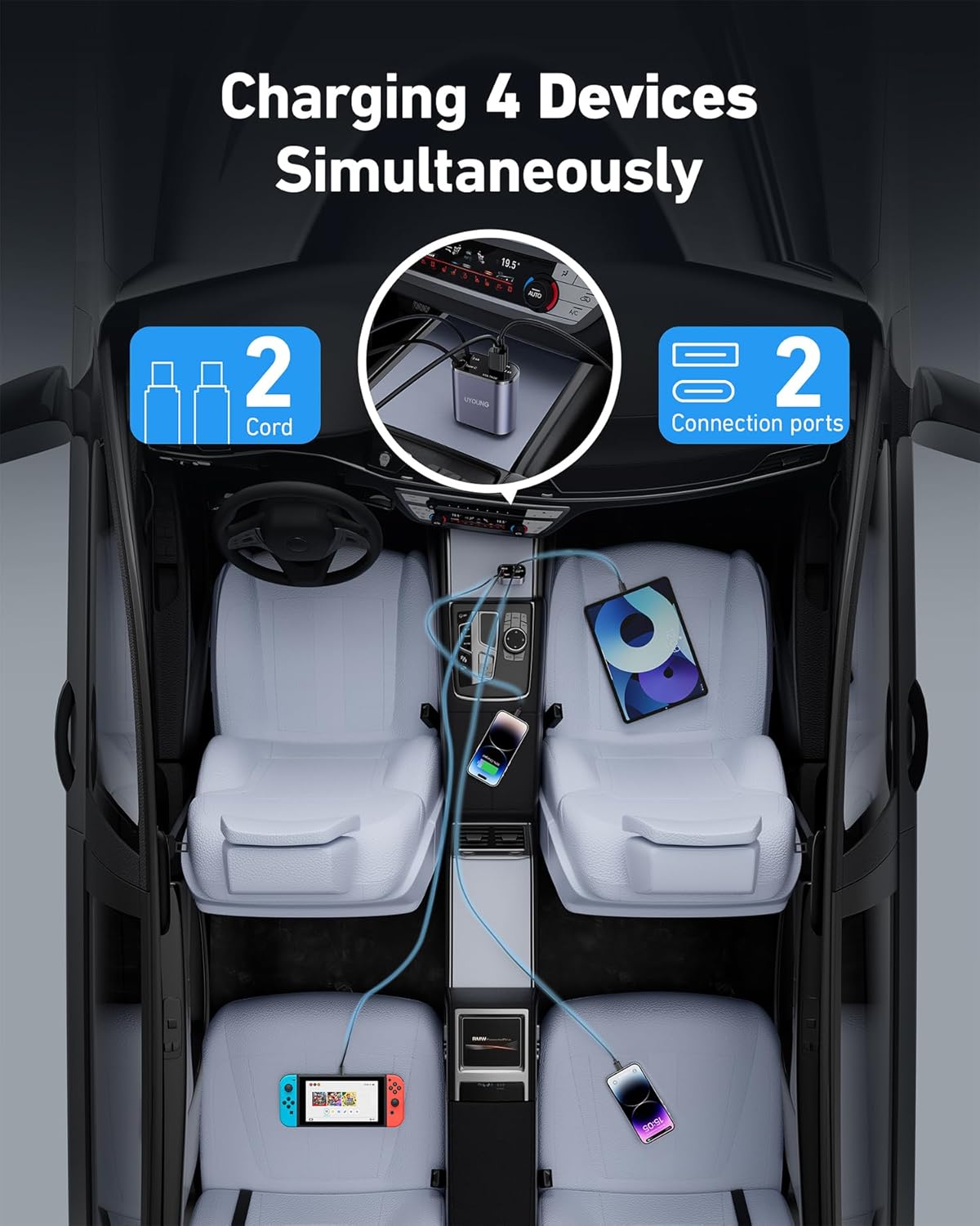 Retractable 4 in 1 Fast Car Charger - 30W Dual USB Type C, 31.5 Inch Cables - Compatible with iPhone 16/15/14/13/12, Samsung, Pixel, iPad