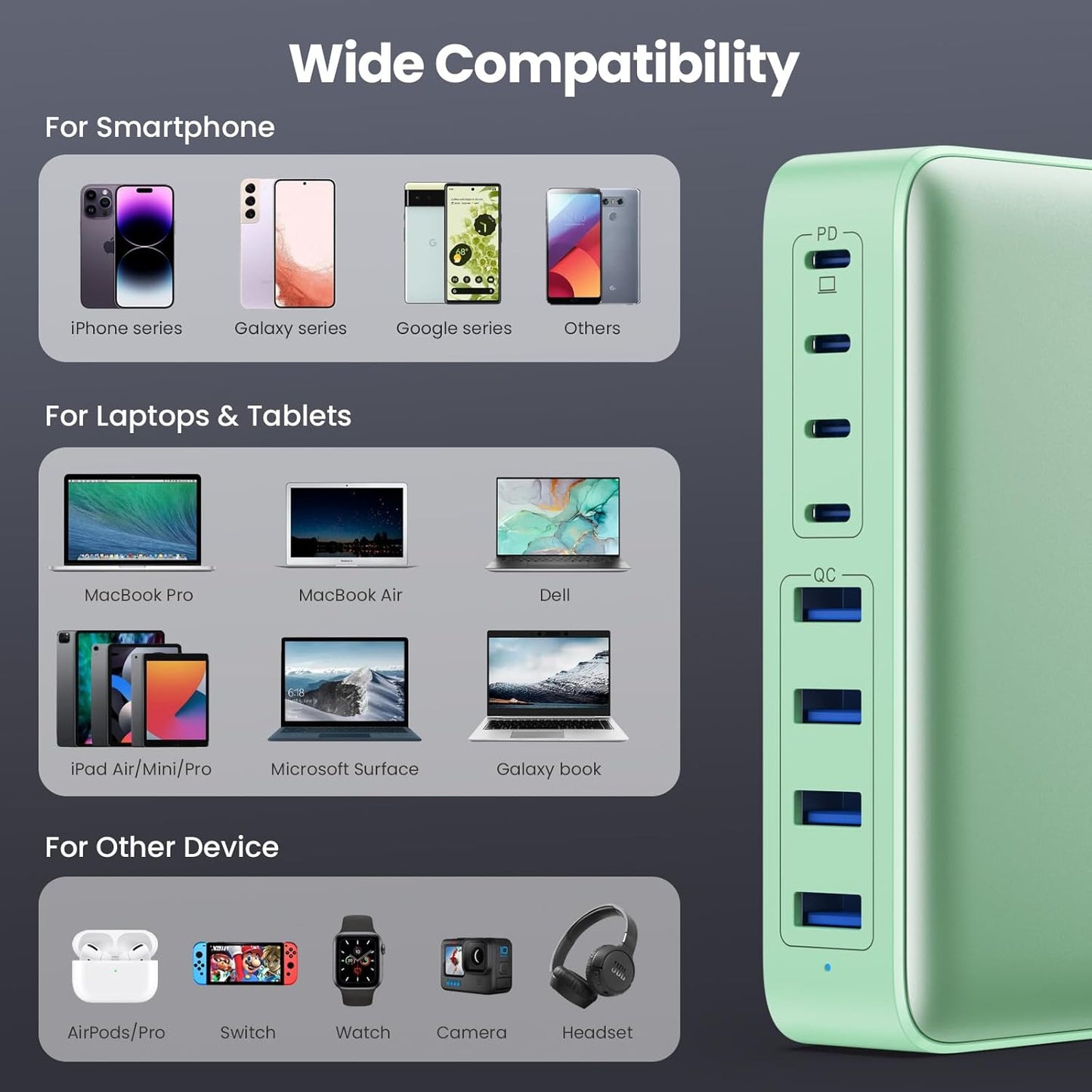 USB C Charger 200W USB C Charger Block,Upgraded GaN III 8-Port Fast Charging Station Hub,PD 65W Laptop Charging Adapter Compatible with MacBook Pro/Air,DELL,Steam Deck,iPhone 16/15/14,Galaxy S23/22