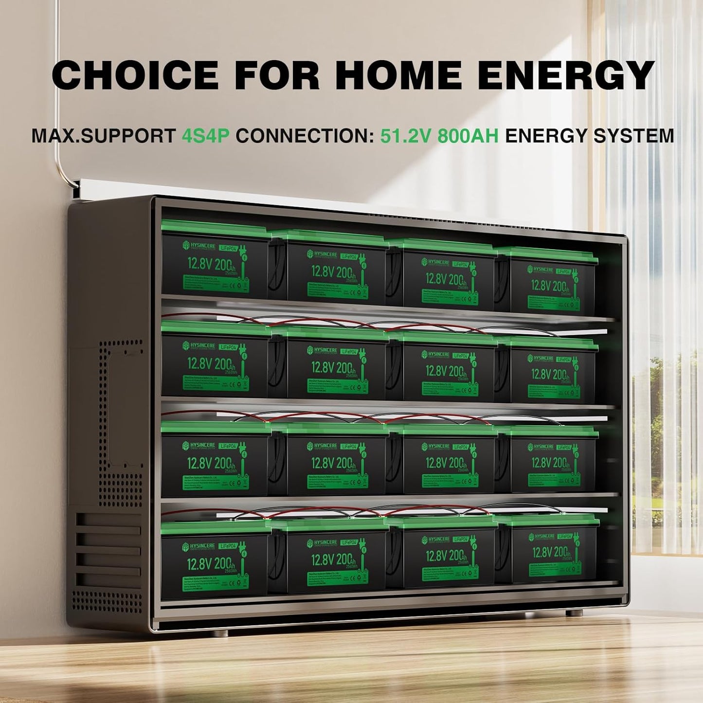 12V 200Ah LiFePO4 Lithium Battery Built-in 200A BMS, Max.2560Wh Energy, 10 Years Lifetime 15000+ Cycles, Perfect for RV Solar Energy Storage Marine Trolling Motor -2 Packs