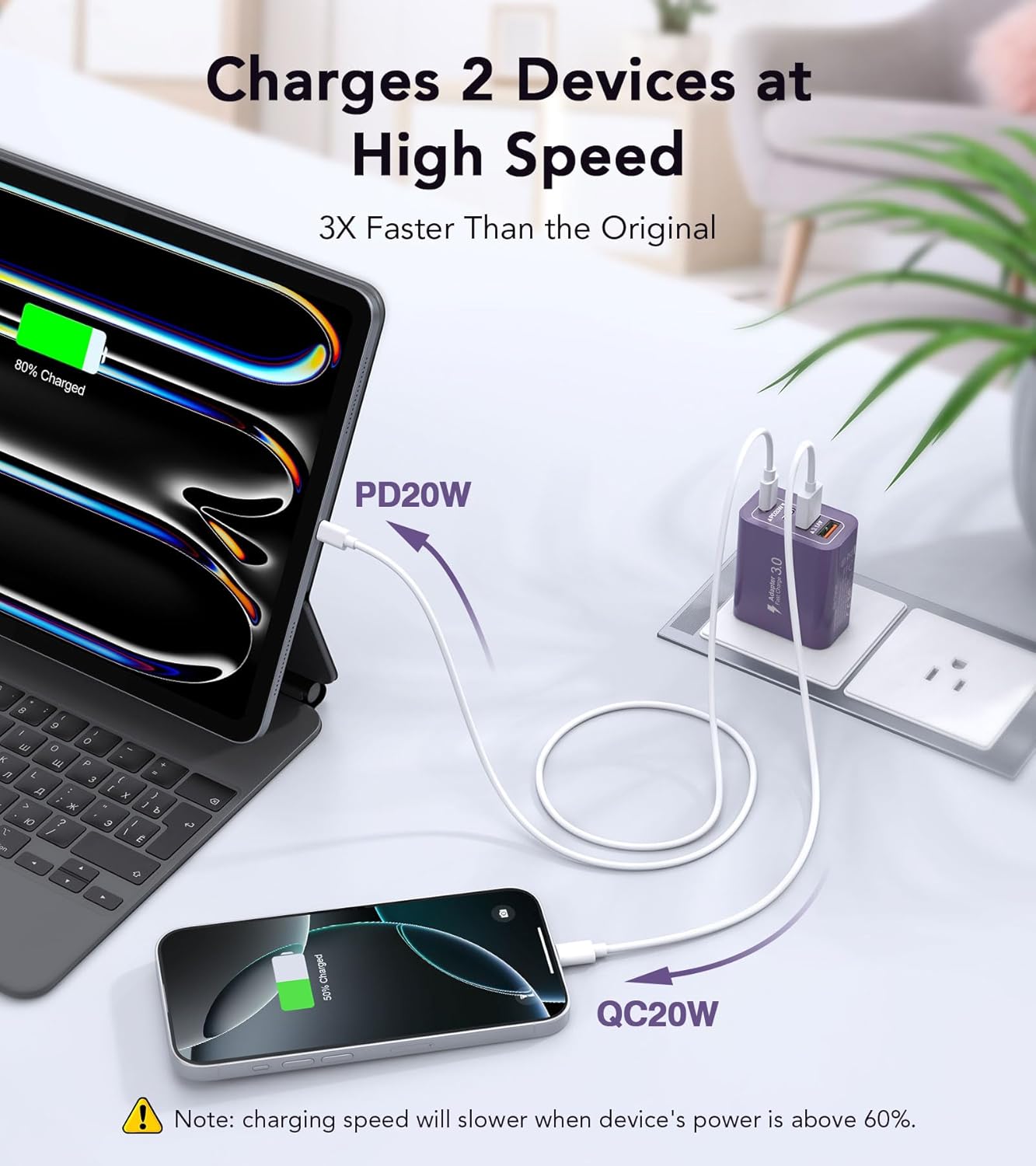 [2Pack] 40W USB C Plug,4-Port Fast Charger Block PD+QC 4 Port Charger Cube Wall Charging Box Brick for Samsung Galaxy S22/S21+/S21 Ultra,Magsafe Wireless Charger,iPhone 16/16 Pro Max/15/14/13(Purple)