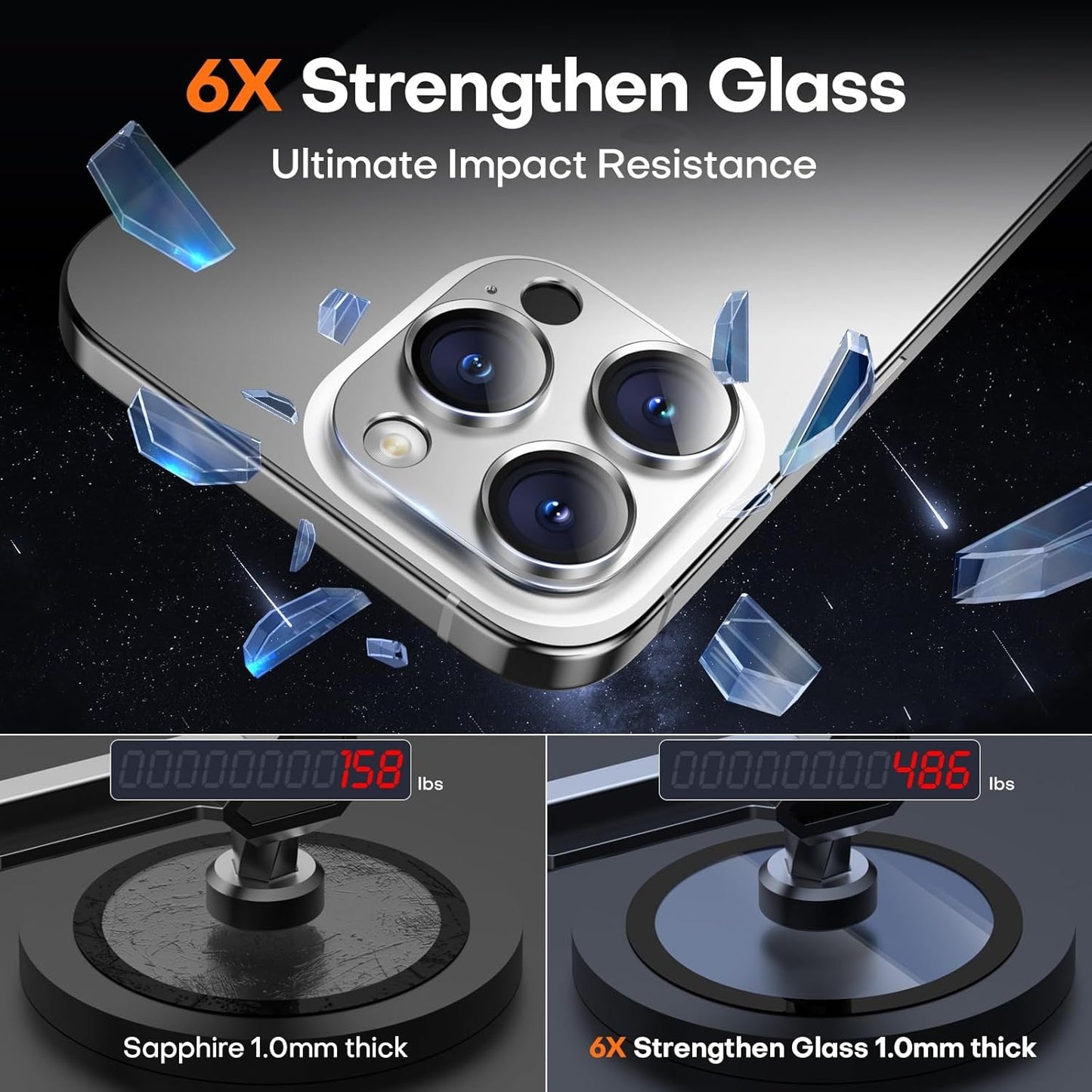 Camera Lens Protector for iPhone 16 Pro Max/16 Pro/15 Pro Max/15 Pro/14 Pro Max/14 Pro, Aluminum Alloy Sapphire Glass Camera Screen Cover, Case Friendly- White Titanium