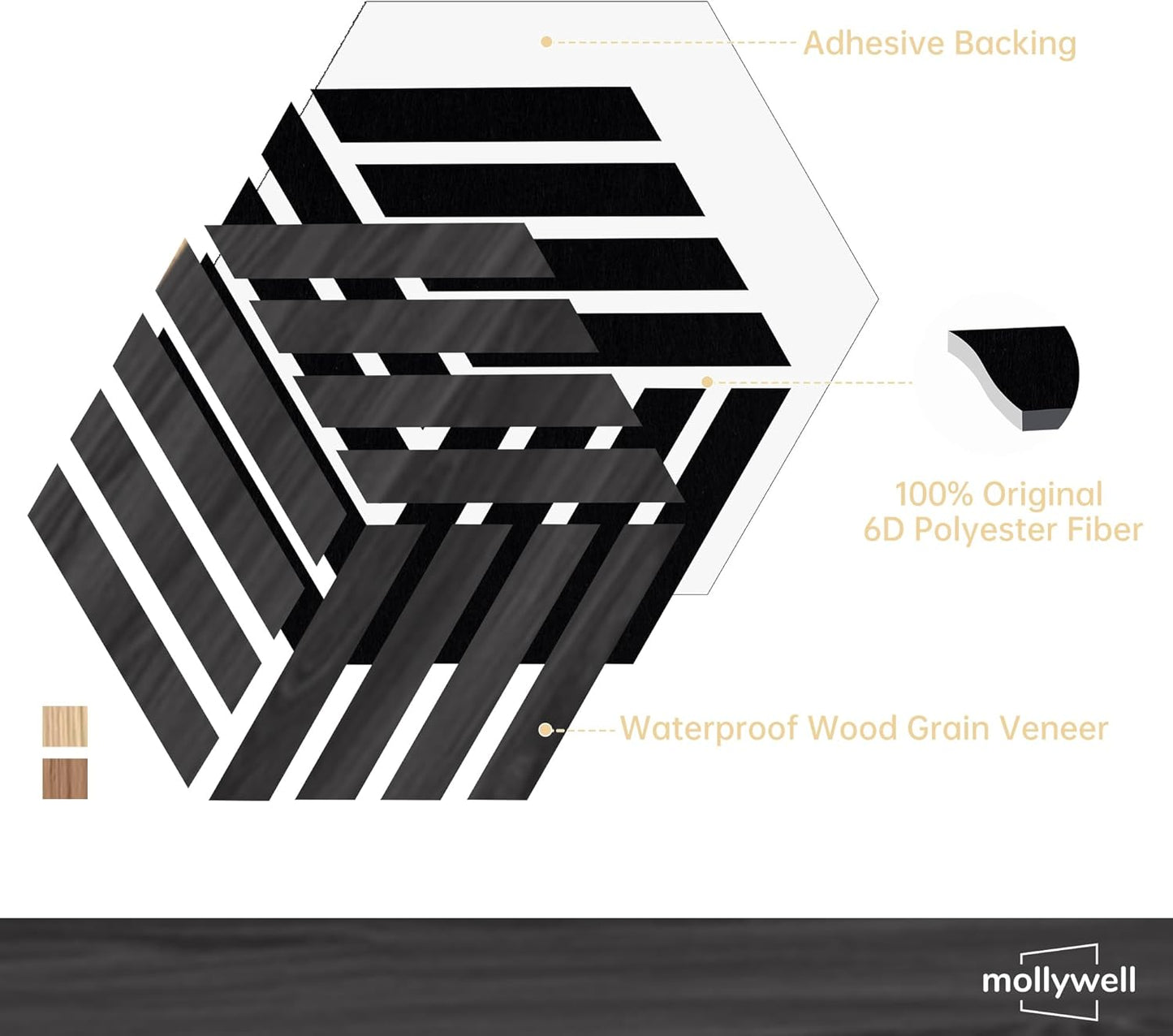 Mollywell Hexagon Acoustic Panels, Black Oak TH4, 14x12x0.4 Inch, 12 Pack |Wood Veneer|High Density Sound Proofing Wall Panels|Self Adhesive Sound Dampening Felt Wall Tiles|Home Theater|Gaming Room|