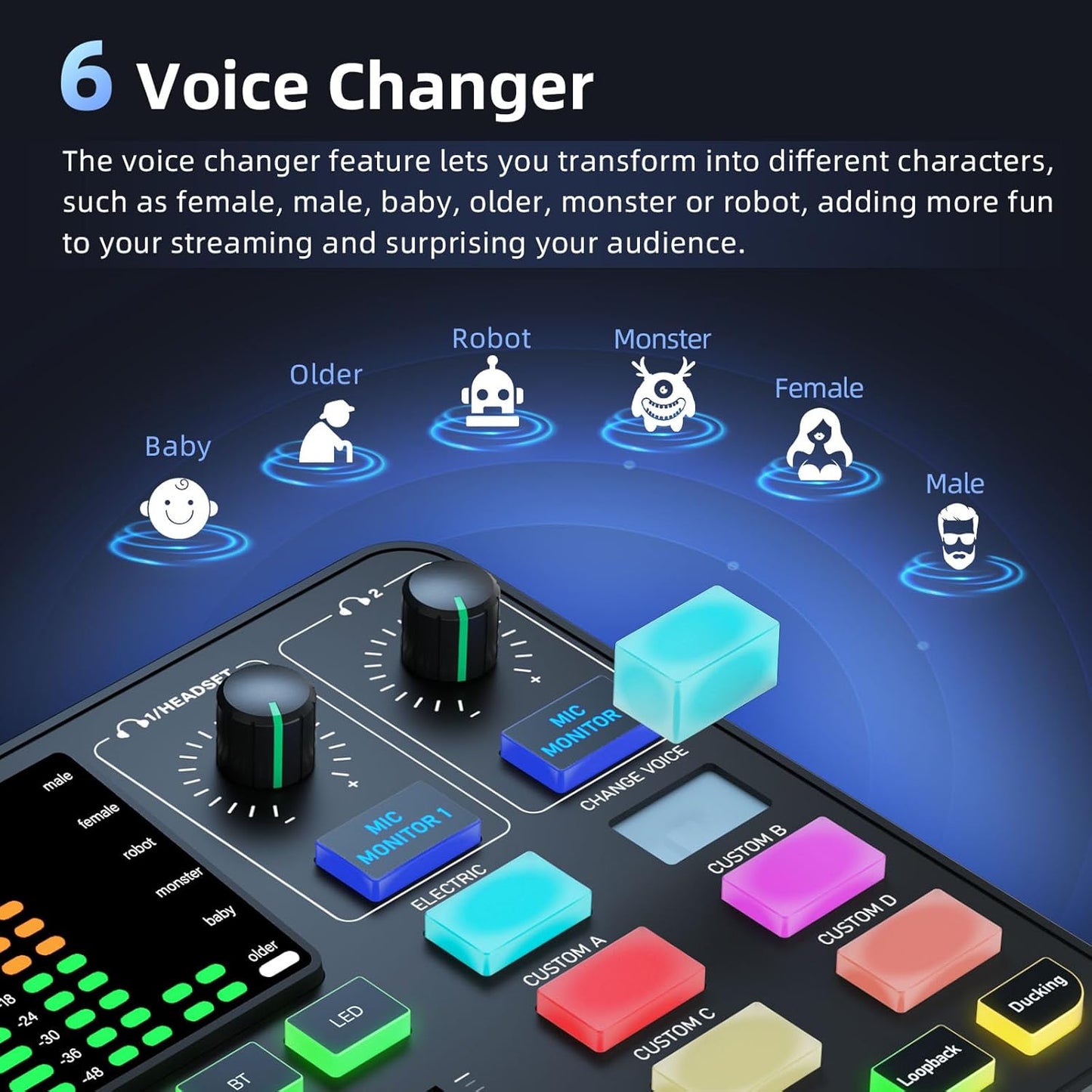PUPGSIS Gaming Audio Mixer, Audio Interface for PC/Podcast/Streaming, Sound Board with 3.5mm/XLR Mic Input, 48V Phantom Power, Voice Changer, Live Sound Card with DJ Mixer Effects/Bluetooth/4 Channel