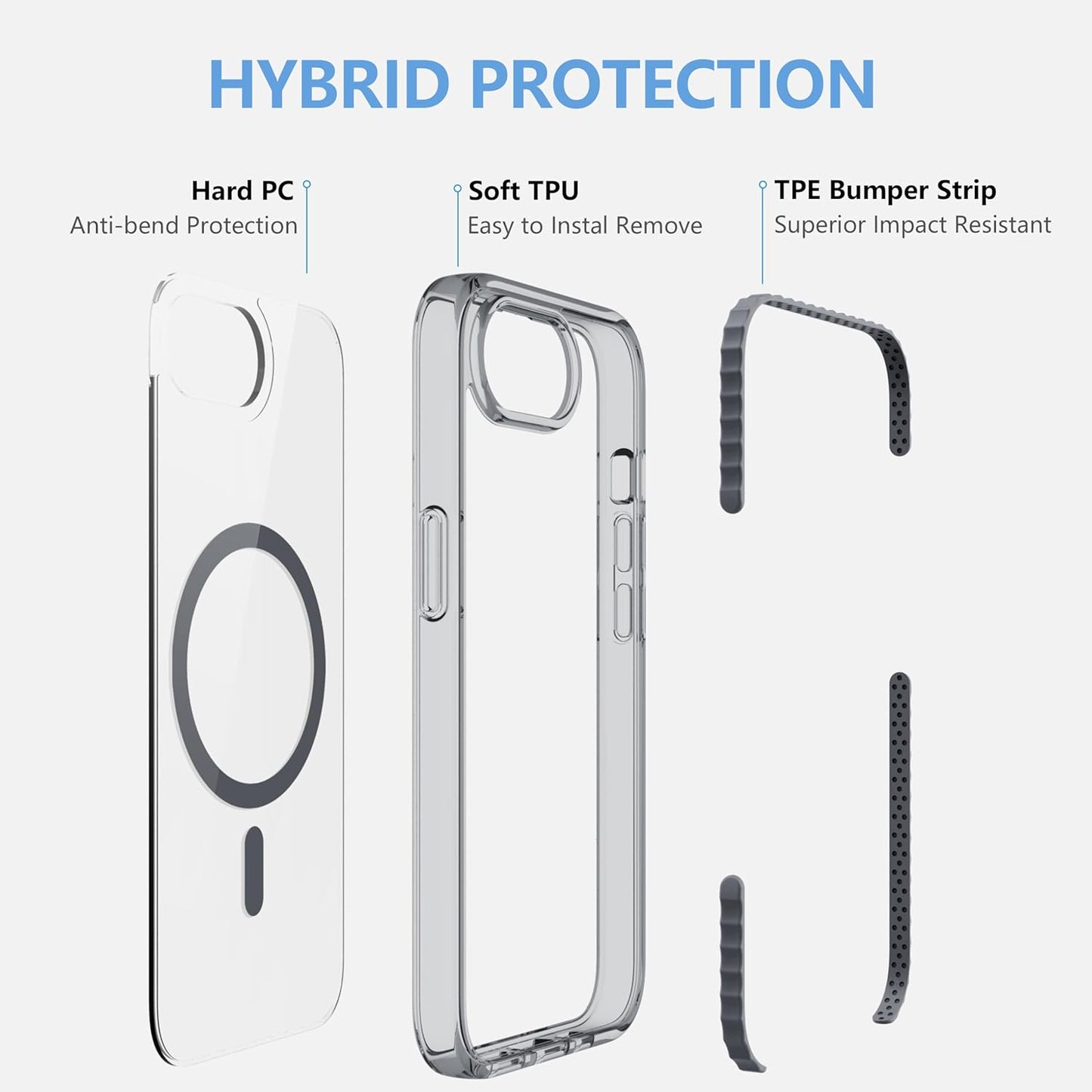 BELTRON Belt Case for iPhone 16e (2025), Slim Protective Transparent Case & Rotating Belt Clip Holster Combo (Compatible with MagSafe)