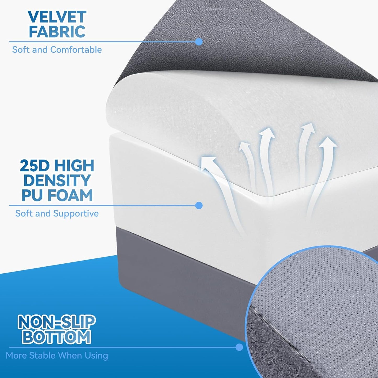 Adjustable Foot Rest for Under Desk - 3-in-1 Ergonomic Foot Stool with Zipper Connection, Height Adjustable for Office, Home & Gaming (Gray)