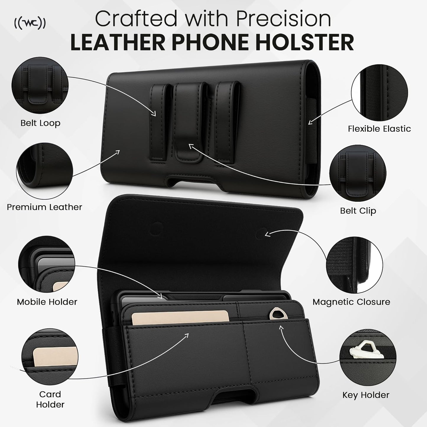 Leather Phone Holster for Men & Women, Horizontal Cell Phone Case with ID/Card Holder, Fits iPhone 13/12 Mini, SE, Xs/X, 8, 6s - Belt Clip/Loop Carrying Phone Pouch – Small Size