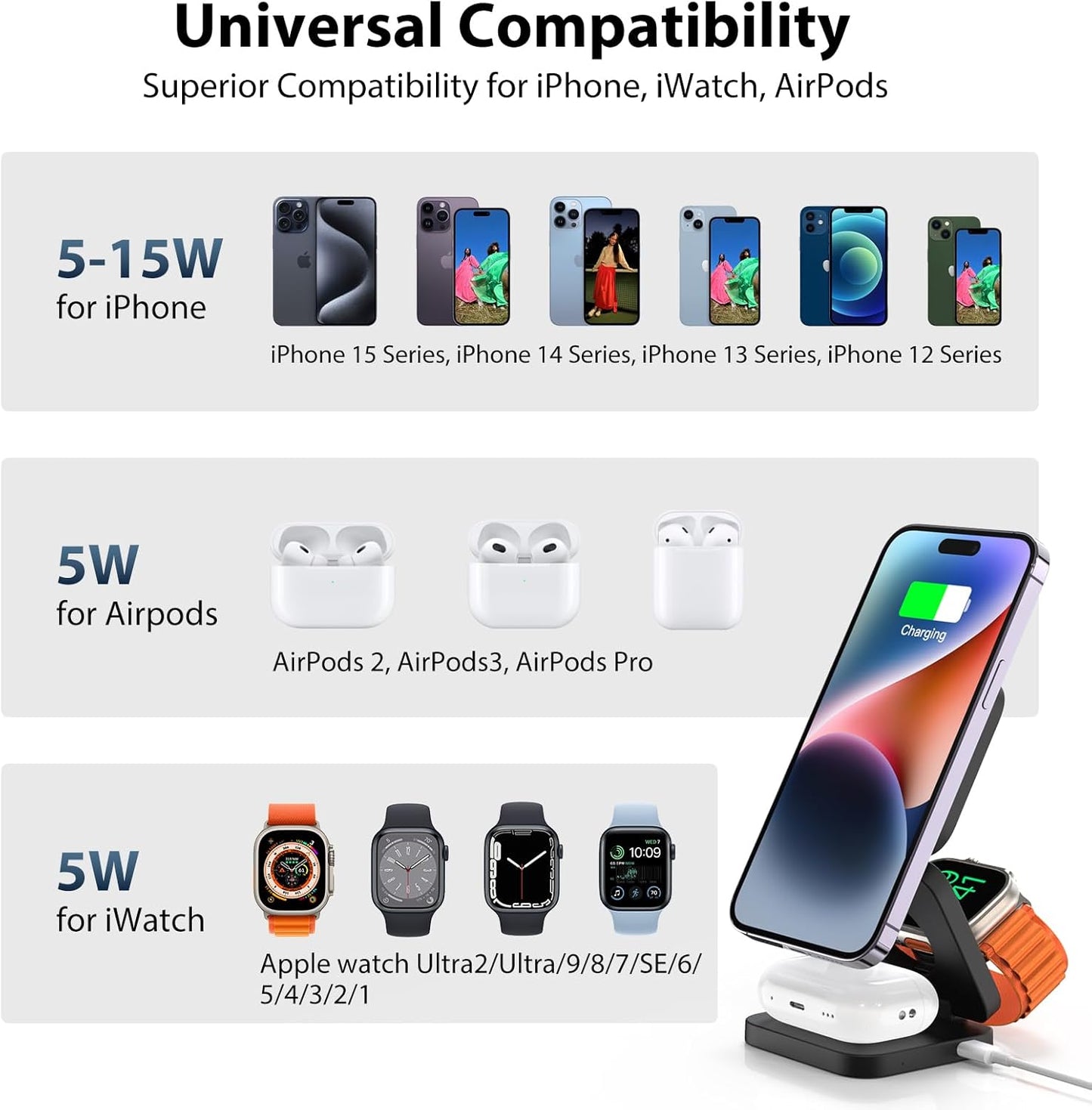 Fast Wireless Charger, Magnetic Foldable 3 in 1 Charging Station for iPhone 16/15/14/13/12/Pro/Plus/Pro Max, 5W Portable Charger for Apple Watch10/9/8/7/6/5/4/3/SE, for Airpods3/2/Pro-Black