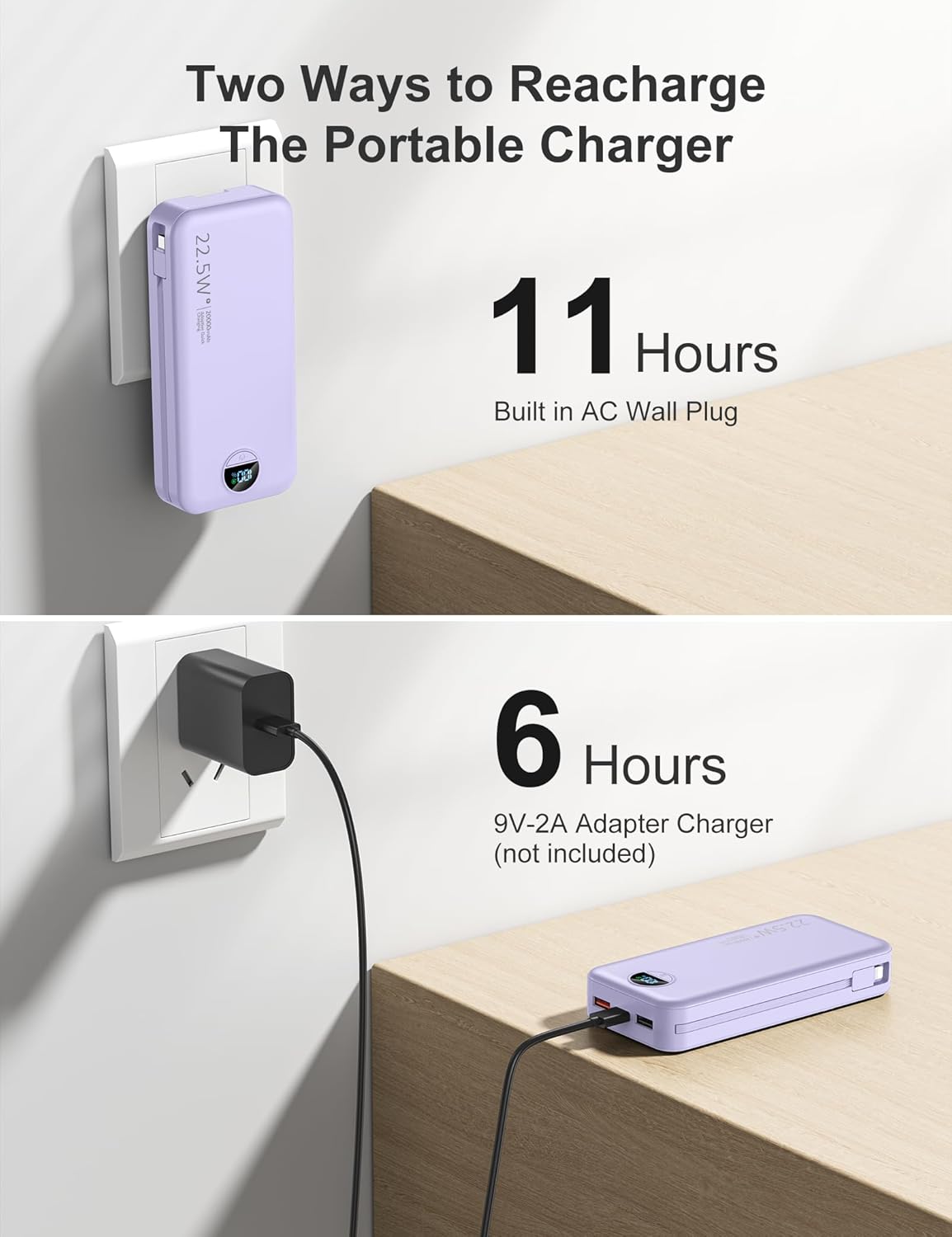 20000mAh Ultra-Portable-Charger-Power-Bank with Built in Cables&AC Wall Plug,PD20W USB-C Fast Charging Cell Phone Charger Battery Pack,LED Display Travel Battery Bank for All iPhone,Samsung,Android