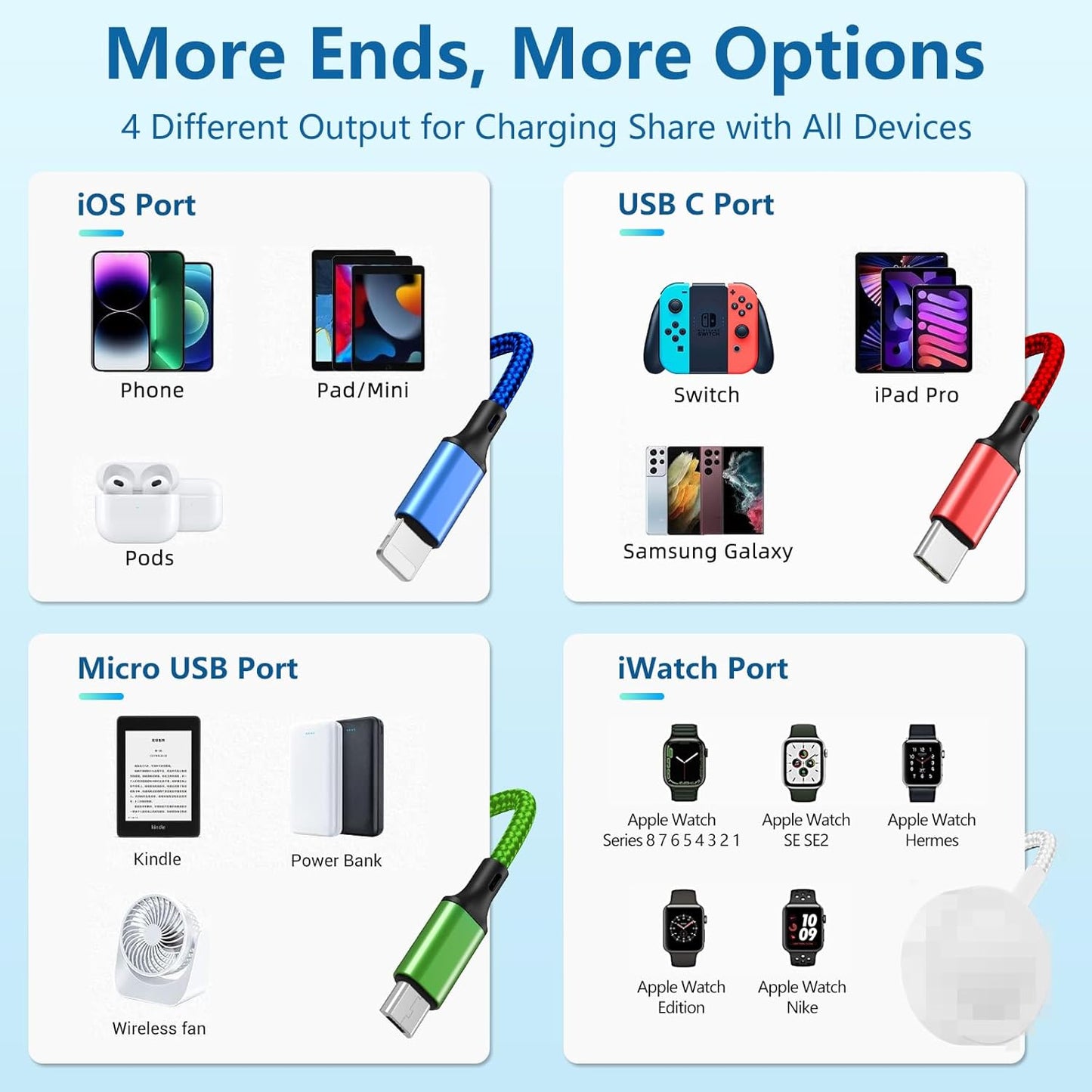 2Pack Multi Charging Cable for Apple Watch Charger 4 in 1 Travel Essentials Camping Essentials USB C/L/Micro Port Compatible with iWatch Series 10-1/iPhone 16/15/Galaxy Android-4FT