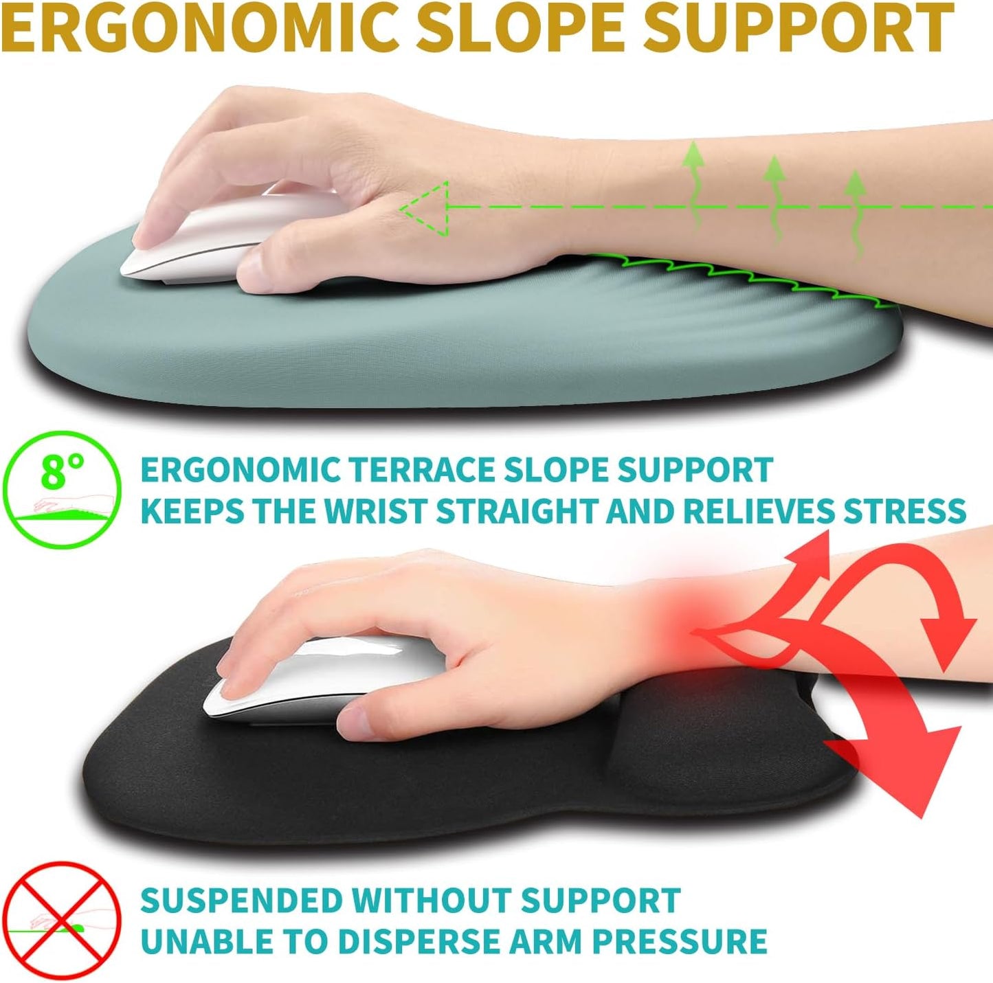 Hokafenle Ergonomic Mouse Pad Wrist Support with Stepped-Wedge Design, Wrist Rest Pain Relief Mousepad Filled with Memory Foam, Carpal Tunnel Mousepad for Wireless Mouse(12x8 inch, Light Blue)