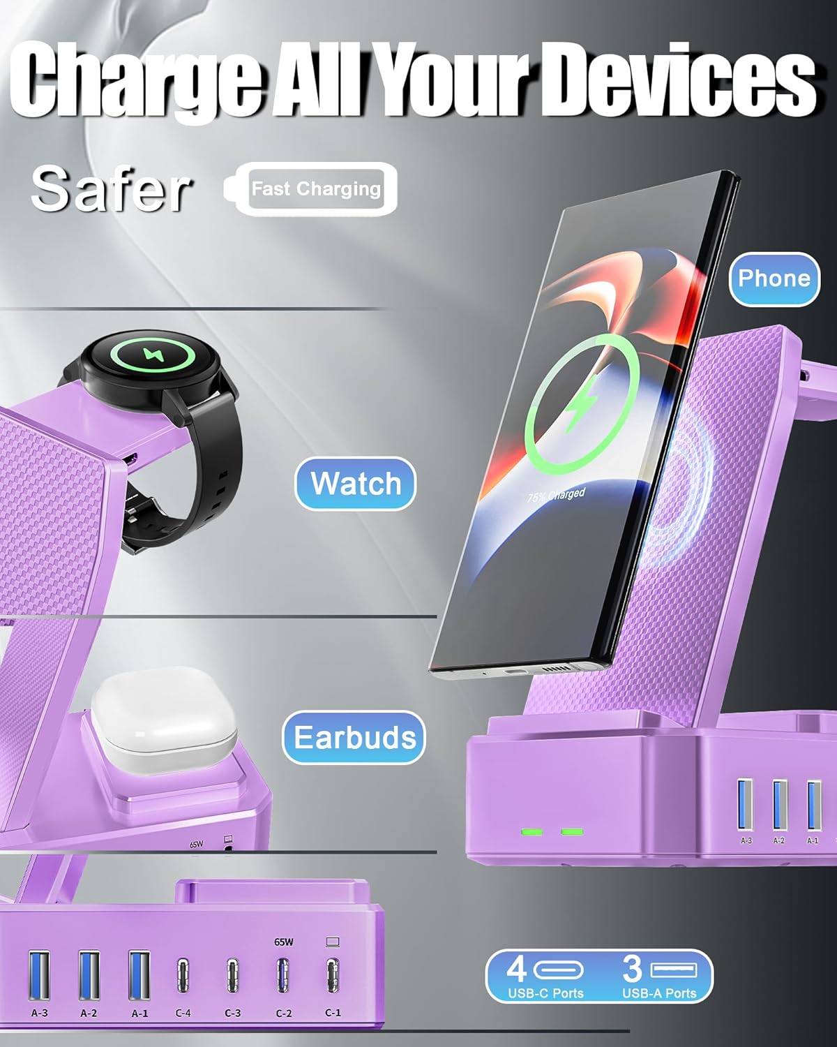 300W Wireless Charger for Samsung,Zutspzss 10 in 1 Wireless Charging Station, 65W USB C Fast Charging Stand for Samsung S25 Ultra/S24/S23/S22/Z Fold,Galaxy Watch Ultra7/6/5,Galaxy Buds,Purple